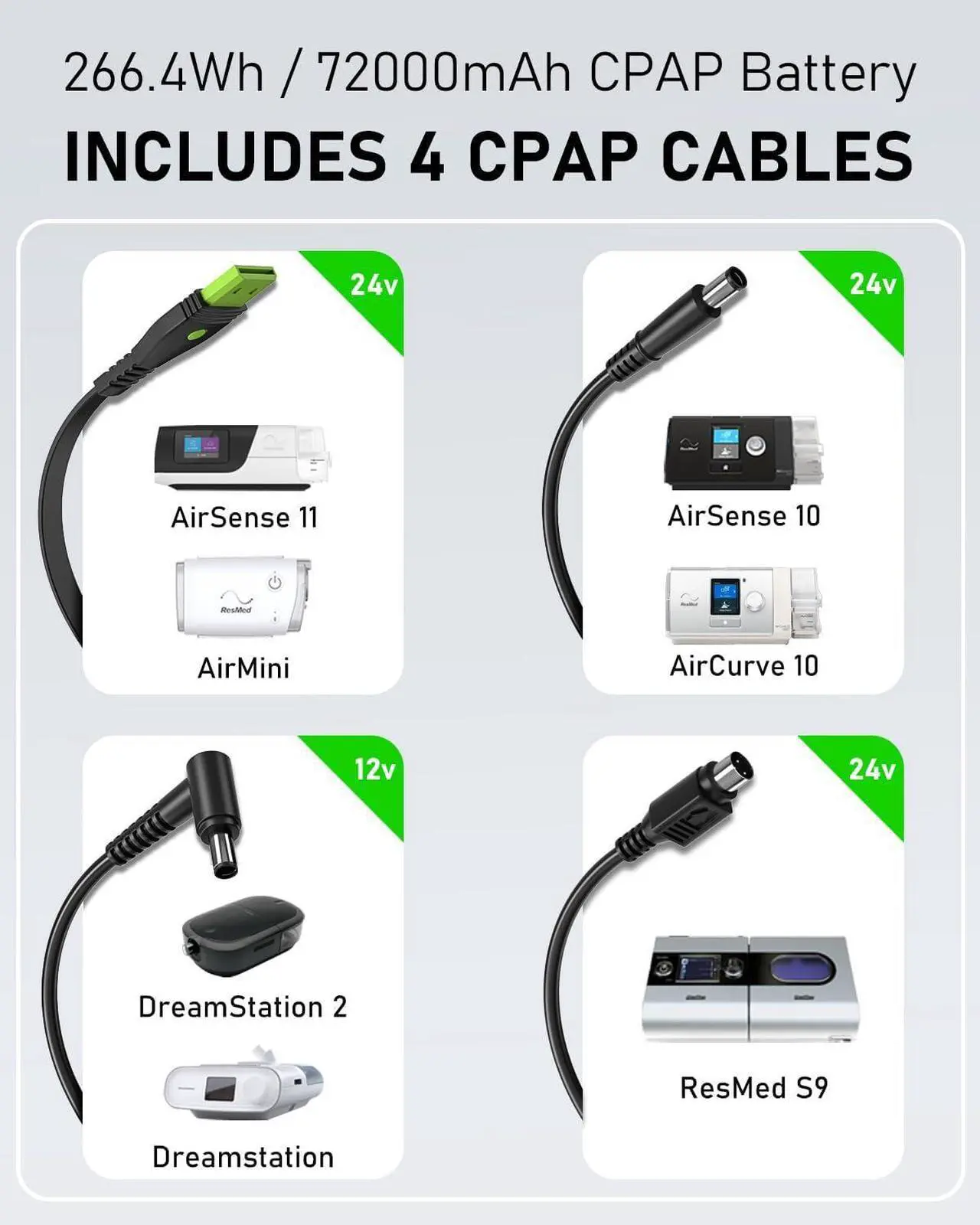 Alt view image 2 of 7 - CPAP Battery Backup ES720, 72000mAh CPAP Power Supply with 4 Cables for ResMed S9/ AirMini/AirSense 10/ AirCurve 10/ AirSense 11/ Philips Dreamstation, 266.4Wh Battery for Outdoor Camping