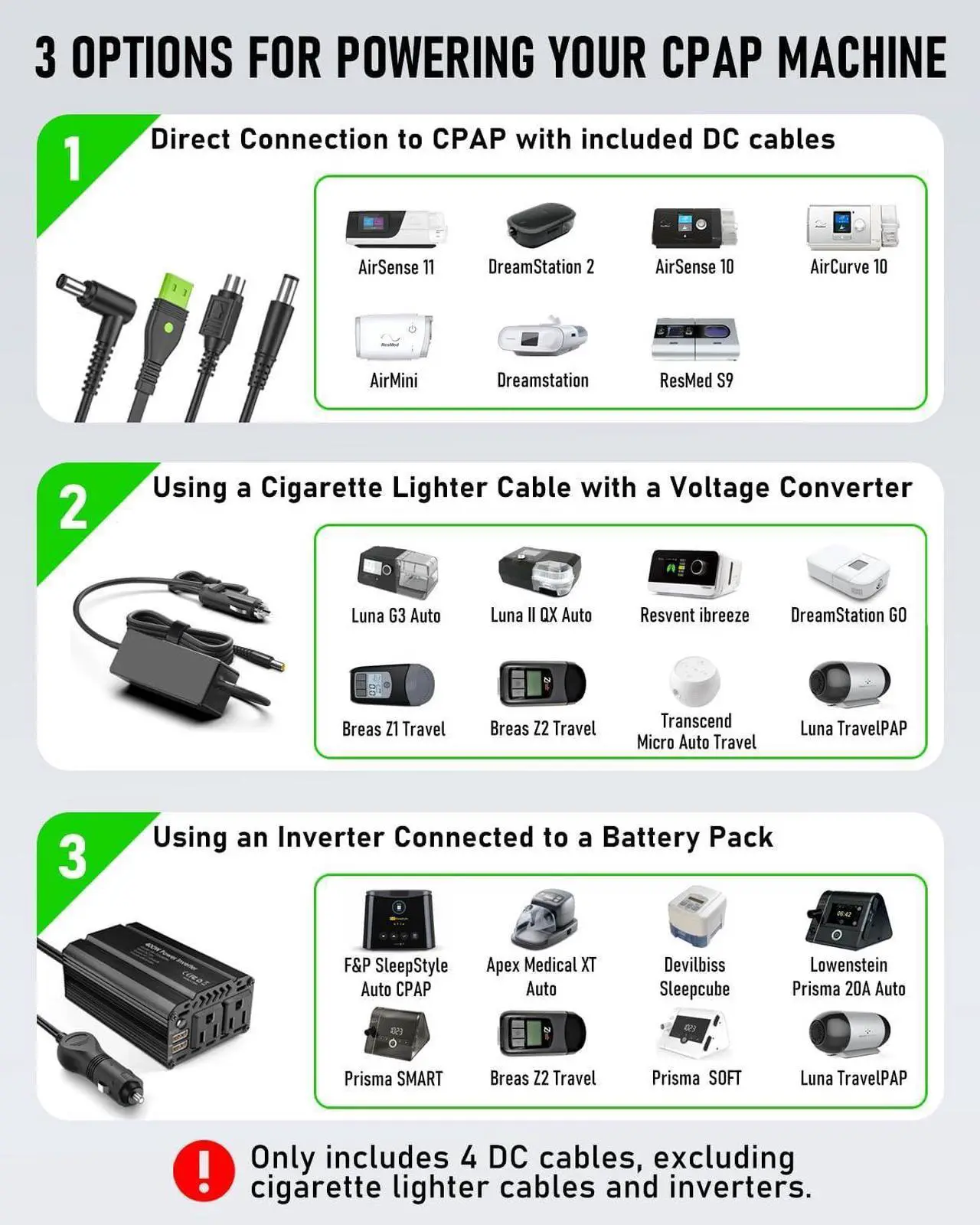 Alt view image 3 of 7 - CPAP Battery Backup ES720, 72000mAh CPAP Power Supply with 4 Cables for ResMed S9/ AirMini/AirSense 10/ AirCurve 10/ AirSense 11/ Philips Dreamstation, 266.4Wh Battery for Outdoor Camping