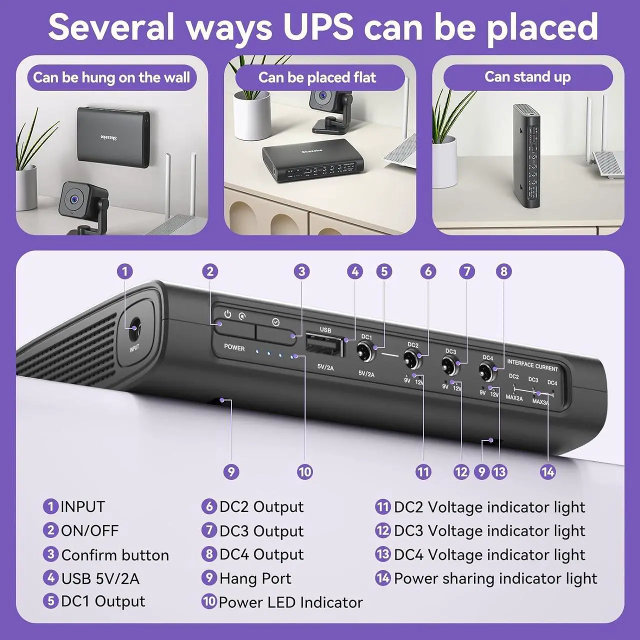 Alt view image 5 of 7 - Mini UPS Uninterrupted Power Supply 20000mAh Lithium ion Backup Battery with DC 12V/9V/5V/3A Output for Wireless Router Modem LED Light CCTV Camera Smartphone and More