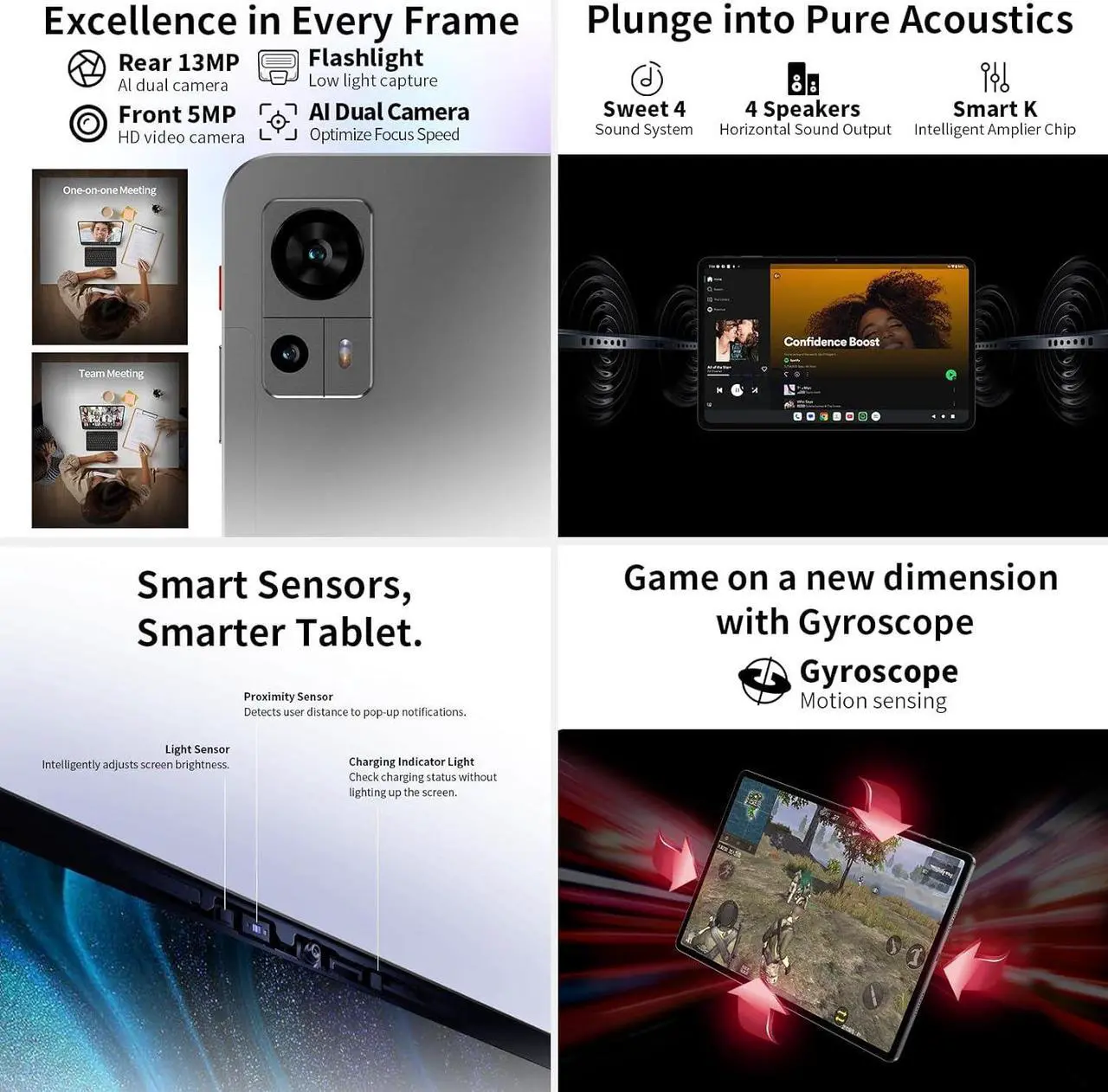 Alt view image 7 of 7 - Tablet 12 inch Android 14 Tablets, T60 with 256GB Storage(Expand to 1TB), Unisoc T616 CPU, 8000mAh +18W PD Fast Charger, 4 Speakers, 5G WiFi+4G LTE, Dual 13MP Camera,GPS