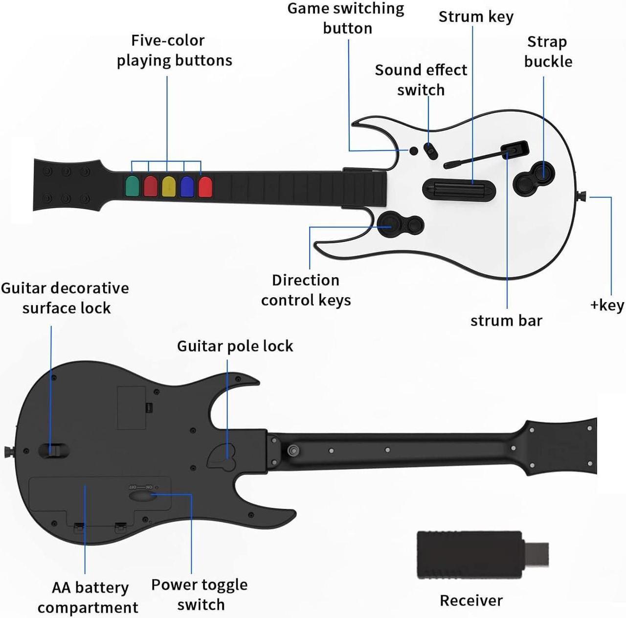 Alt view image 6 of 7 - Guitar Hero Guitar, Wireless PC Guitar Hero Controller for PlayStation 3 PS3 with Dongle for Clone Hero, Rock Band Guitar Hero Games White