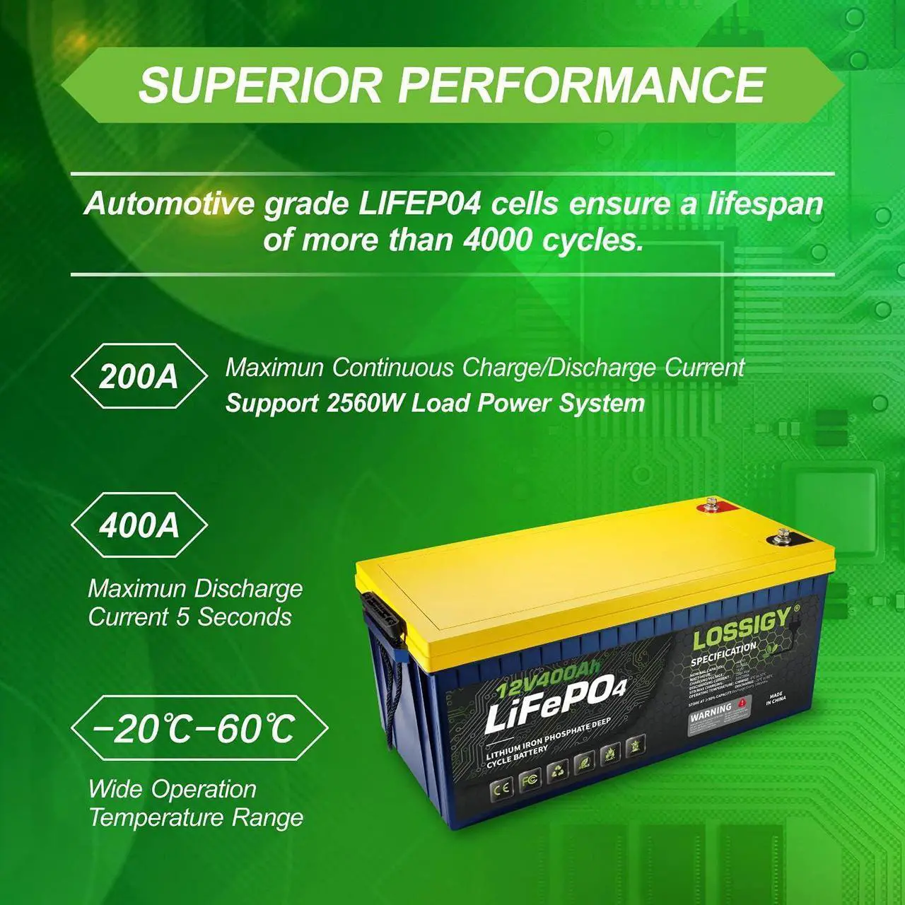 Alt view image 6 of 6 - 12V 100AH Lifepo4 Battery, Deep Cycle Rechargeable Lithium with BMS, 10 Yrs Lifespan, Prefect for Any Solar System, Best for Replacement Your Olds.