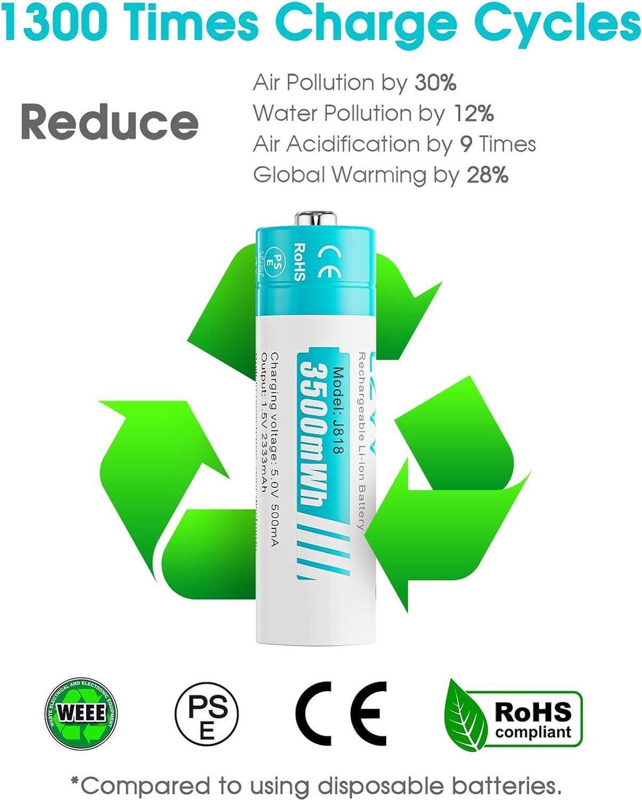 Alt view image 4 of 7 - Rechargeable AA Lithium Batteries - Pre-Recharged 8 Pack with 2H Fast Charger for Household Devices, Long-Lasting High-Capacity 3500mWh, Cycle Times up to 1300x, Constant 1.5V for Security Camera