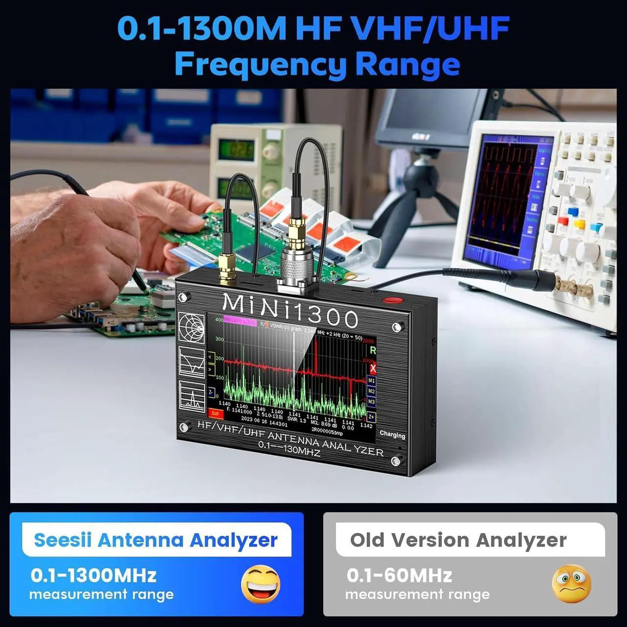 Alt view image 2 of 7 - Mini 1300 Antenna Analyzer,SeeSii 4.3 Inch 0.1-1300MHz HF VHF UHF Antenna Analyzer with SMA Calibration Kits,Multi Measurement ANT/SWR/TDR/DSP RF Signal Generator Vector Network Analyzer