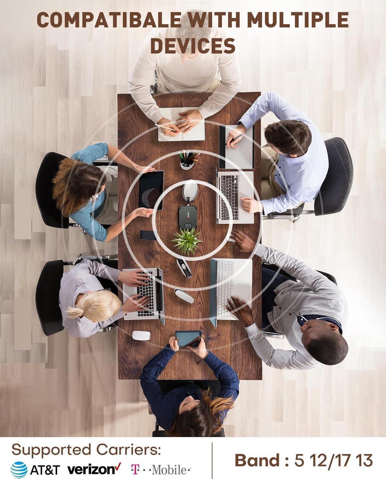 Alt view image 5 of 7 - Cell Phone Booster for Home, Up to 2,000 sq ft, All US Carriers - Verizon, AT&T, T-Mobile, Sprint & More, Cell Signal Booster Boosts 5G/4G LTE, FCC Approved