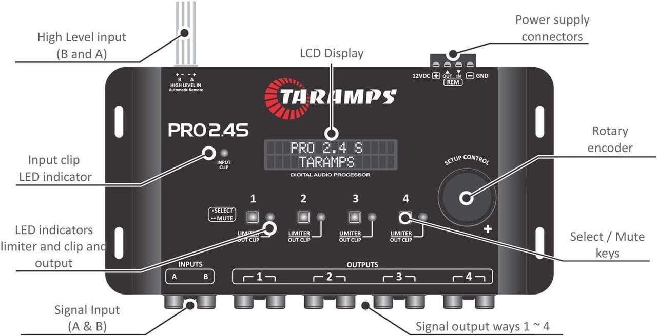 Alt view image 6 of 6 - 2.4S DSP Crossover full Digital Signal Processor and Equalizer with sequencer 15-band Graphic Equalization 12 preset EQ 2-Channel in and 4-Channel Out
