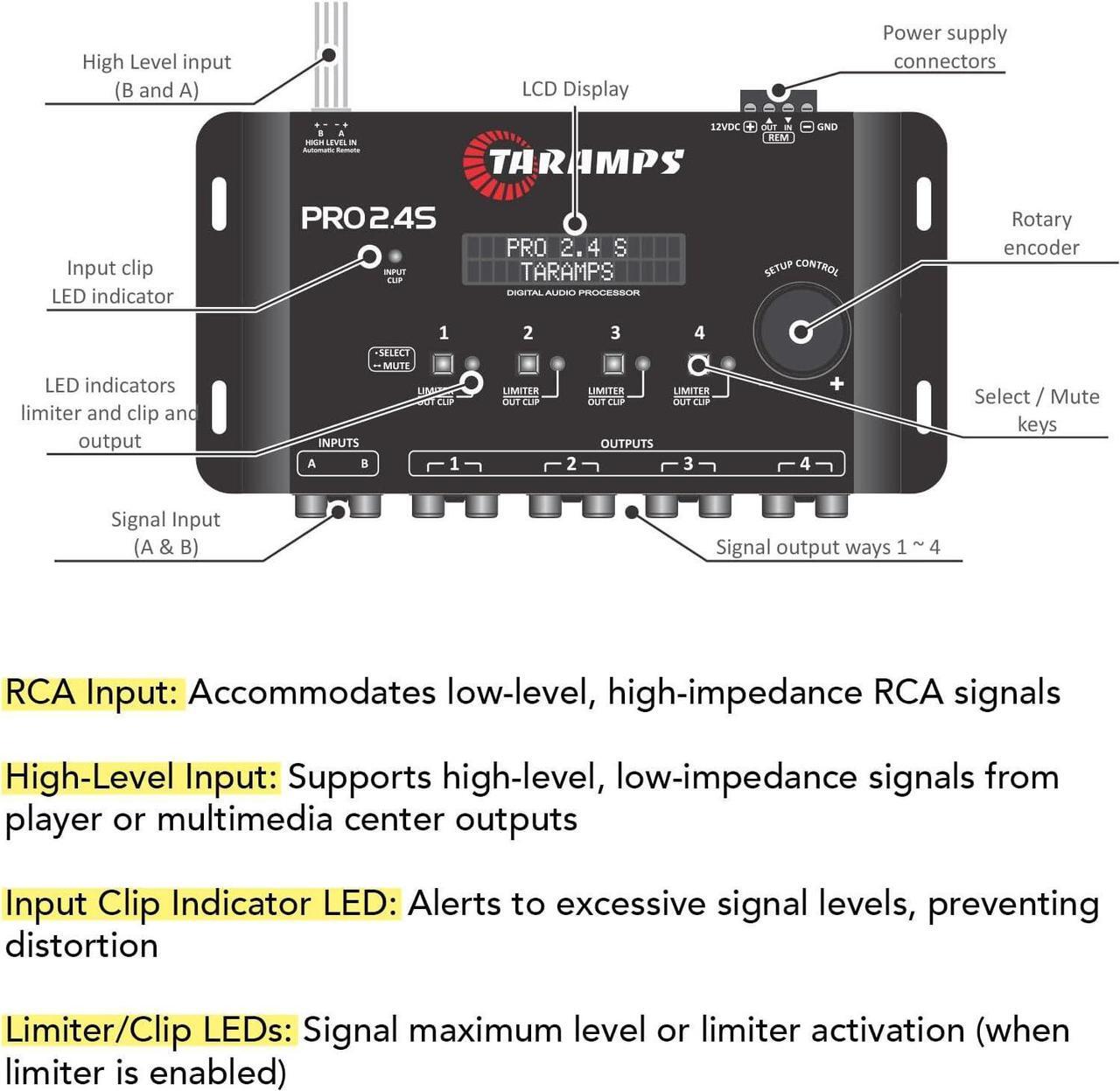 Alt view image 5 of 6 - 2.4S DSP Crossover full Digital Signal Processor and Equalizer with sequencer 15-band Graphic Equalization 12 preset EQ 2-Channel in and 4-Channel Out