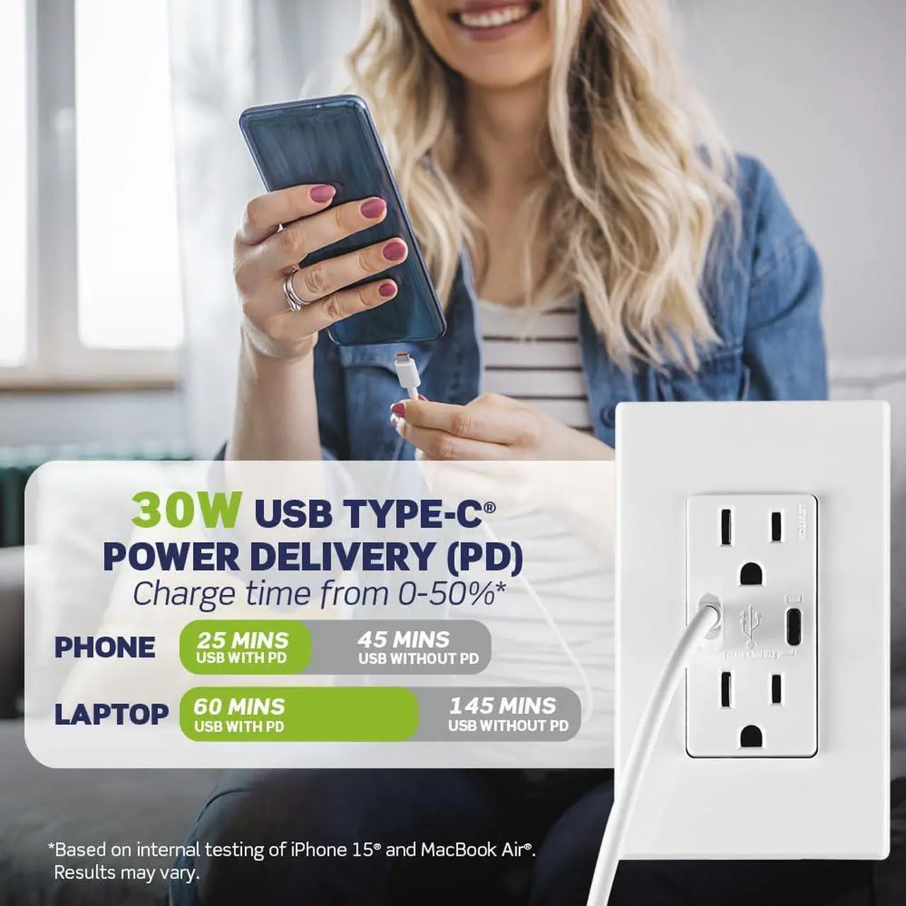Alt view image 2 of 7 - Leviton 30W (6A) USB Dual Type-C/C Power Delivery In-Wall Charger with 15A Tamper-Resistant Outlet, USB Charger for Smartphones, Tablets, Laptops, T5635-G, Gray