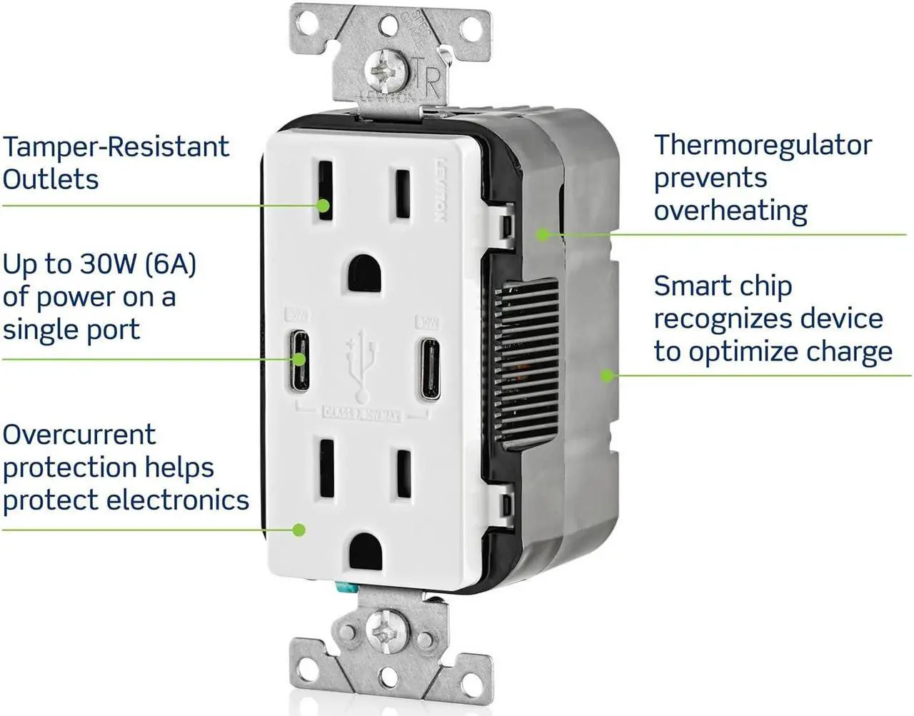 Alt view image 6 of 7 - Leviton 30W (6A) USB Dual Type-C/C Power Delivery In-Wall Charger with 15A Tamper-Resistant Outlet, USB Charger for Smartphones, Tablets, Laptops, T5635-G, Gray