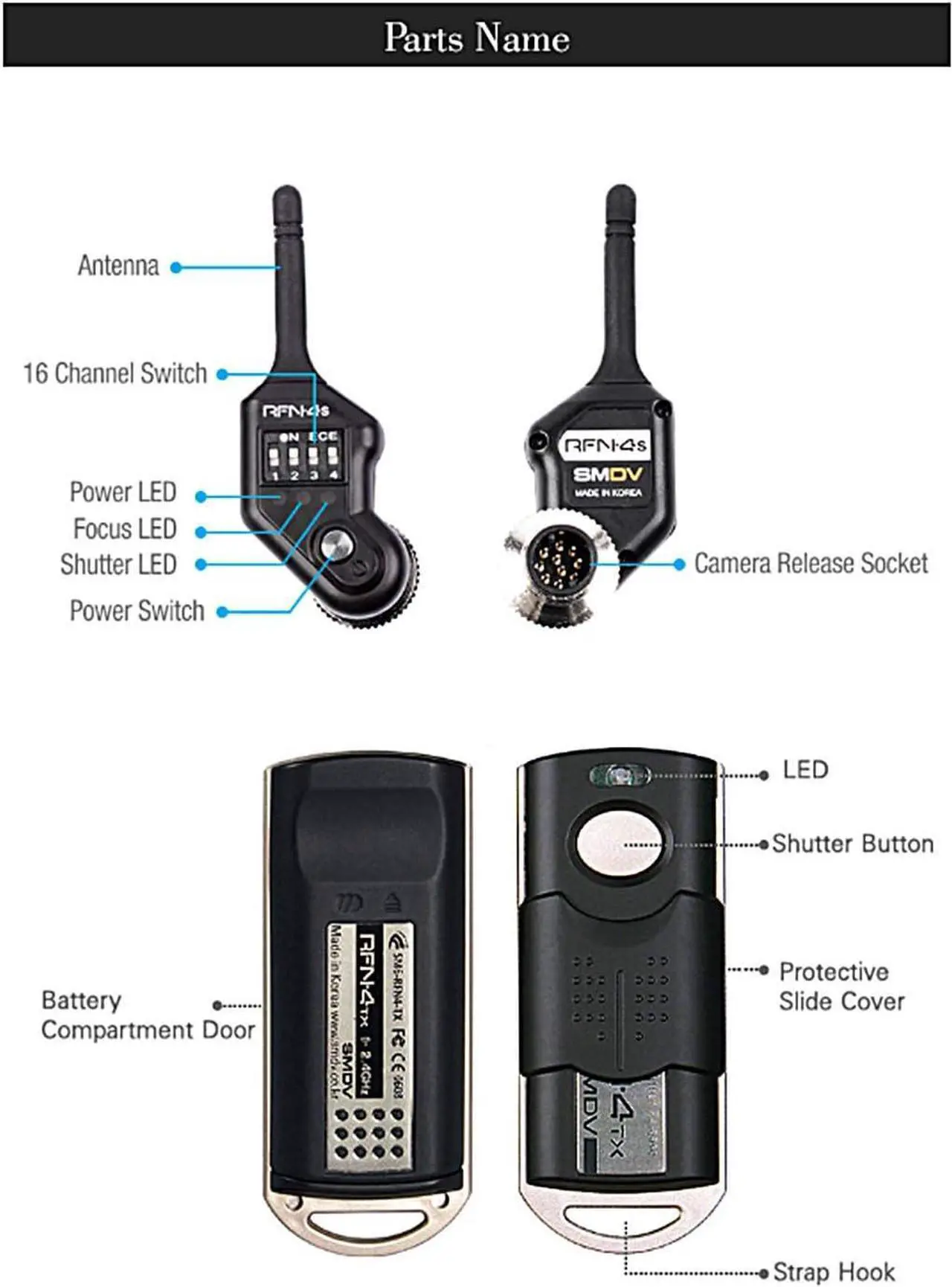 Alt view image 4 of 7 - Wireless Remote Shutter Release for  - Transmitter and Receiver