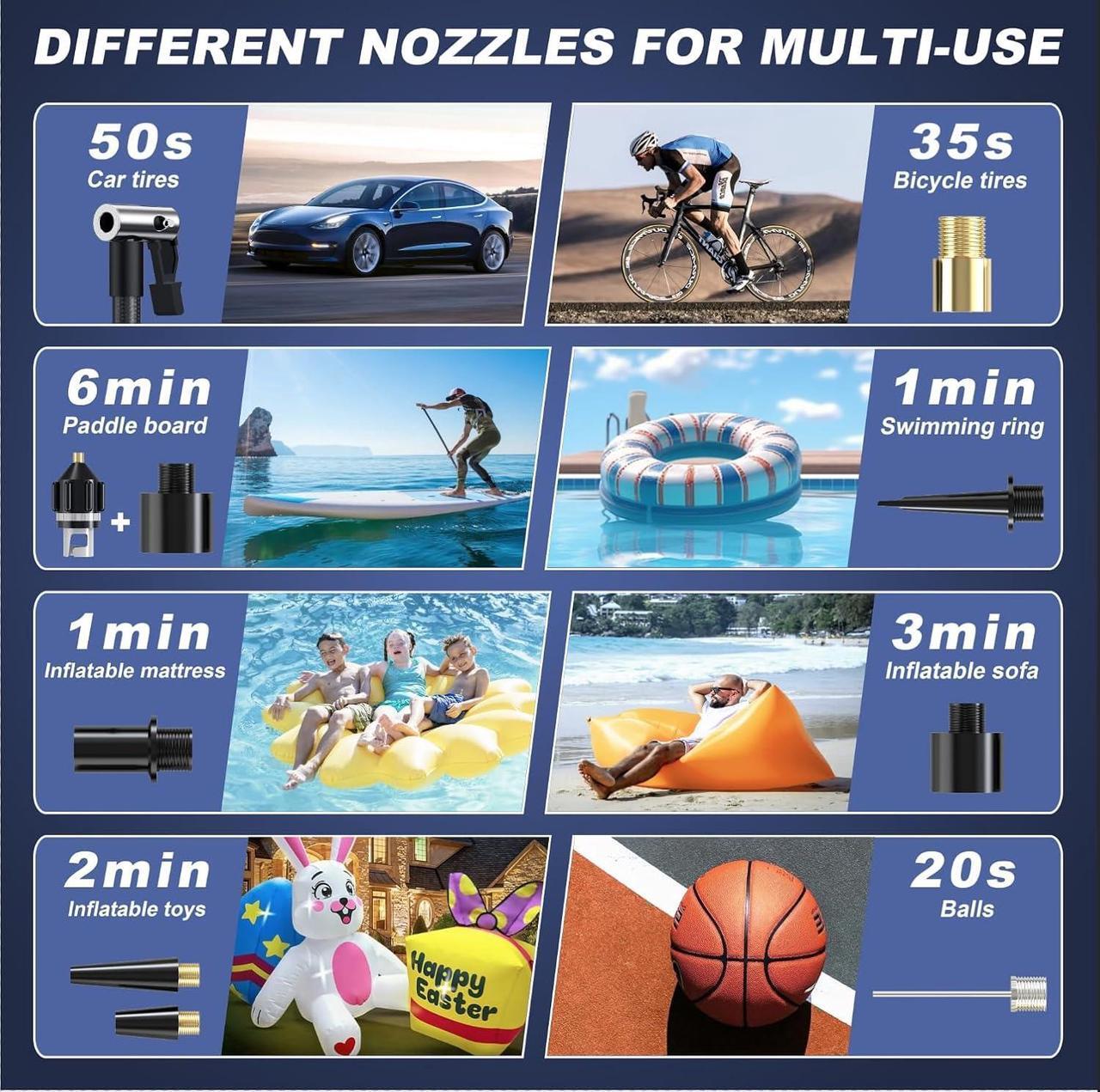 Alt view image 2 of 7 - Tire Inflator Paddle Board Pump Electric Portable Air Pump, 150 PSI SUP Pump Air Compressor, Faster Air Pump for Paddle Board, Bike, Car, Motorcycle, Ball, Kayak, Inflatable Boat