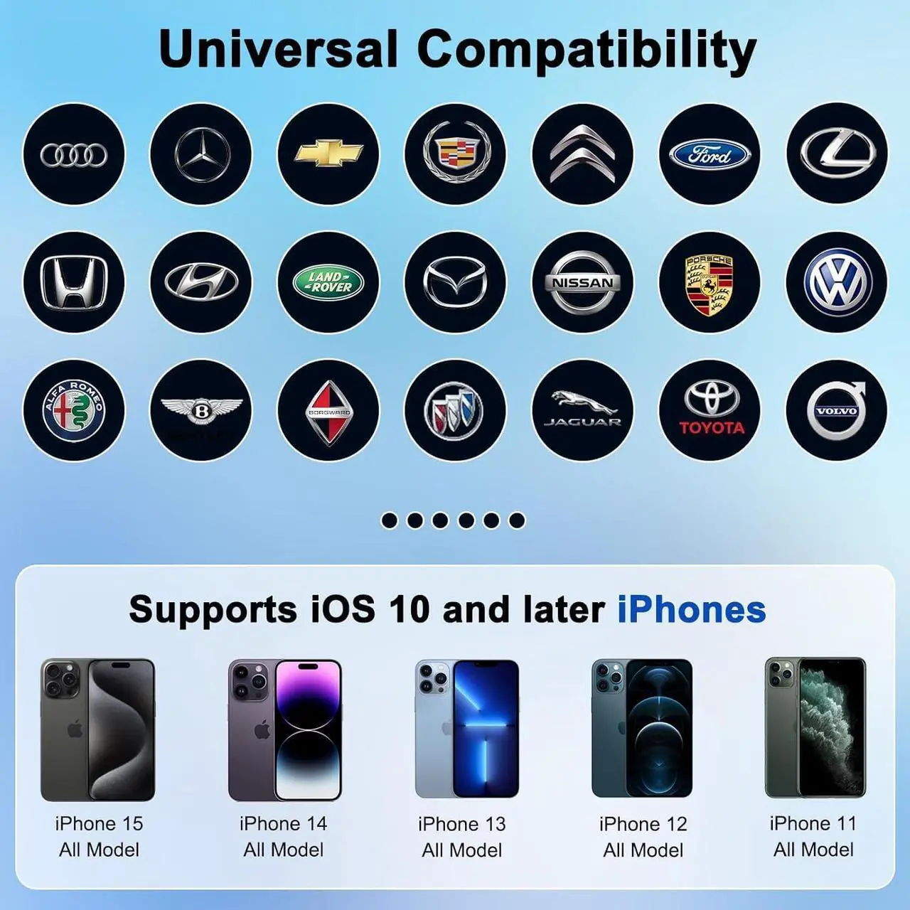 Alt view image 7 of 7 - CarPlay Wireless Adapter,Wireless Carplay Adapter for Wired CarPlay to Wireless CarPlay,Carplay Wireless Dongle with 98% of car Models