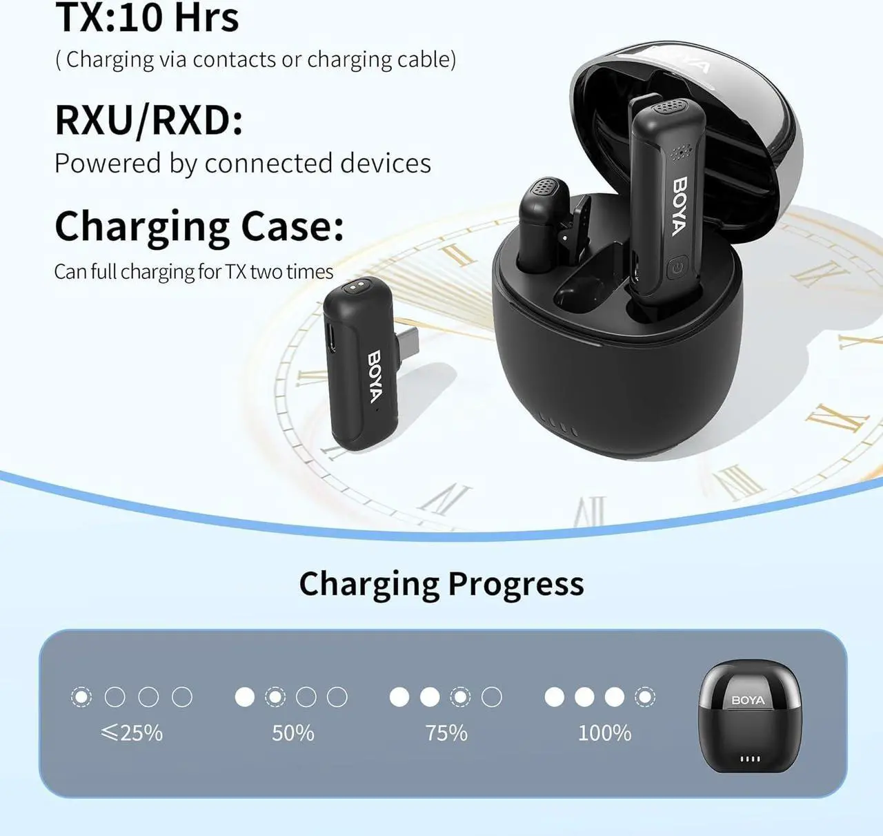 Alt view image 4 of 7 - Dual Wireless Lavalier Microphone for Android iPhone 15 USB Type-C Smartphone Laptop, 30H Battery, Mini Lapel Clip-on Mic for Podcast YouTube TikTok Live Stream Vlog Interview Video Recording