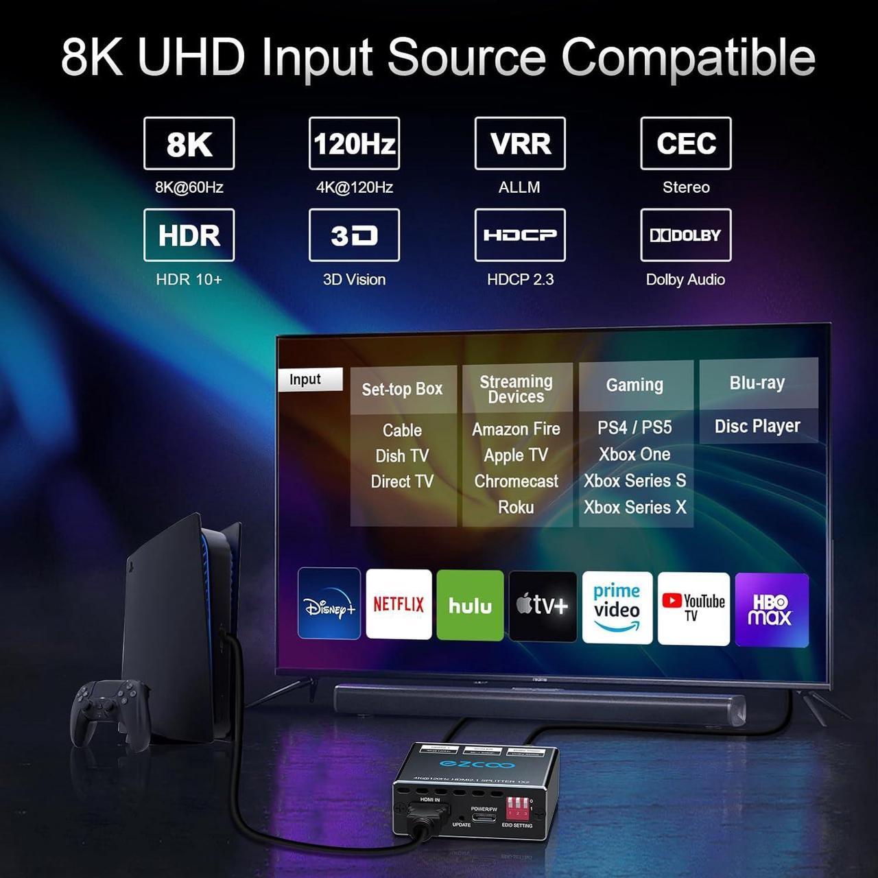 Alt view image 4 of 7 - HDMI 2.1 Splitter 4K 120Hz 8K 60Hz 1 in2 Out VRR ALLM HDCP2.3 HDR10 8KUHD Dolby Vision Atmos Scaler 4K EDID 1080P Dual Monitors HDMI 2.1 Splitter 1X2 for PS5 SkyQ Xbox NVIDIA AMD