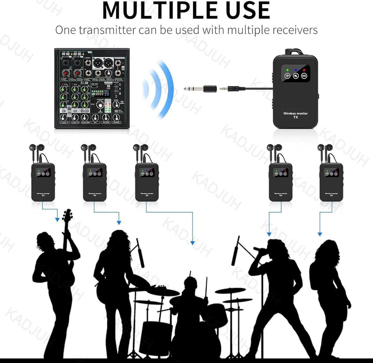 Alt view image 6 of 7 - Stereo Wireless in-Ear Monitor System 2.4G Wireless IEM System Stage Monitor with Transmitter Beltpack Receiver Automatic Pairing, 164ft for Studio, Band, Live Performance