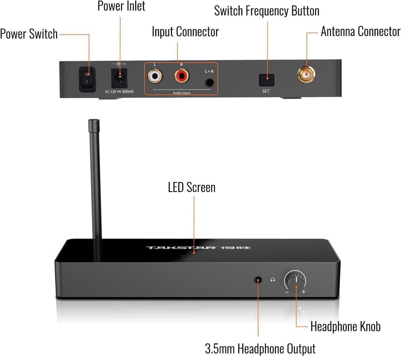 Alt view image 7 of 7 - WPM-300 UHF Wireless in-Ear Monitor System 10 Channels & Bodypack Monitoring, 164Ft Transmission Distance in-Earphone Wireless Monitoring System for Stage, Church, Studio, Musicians