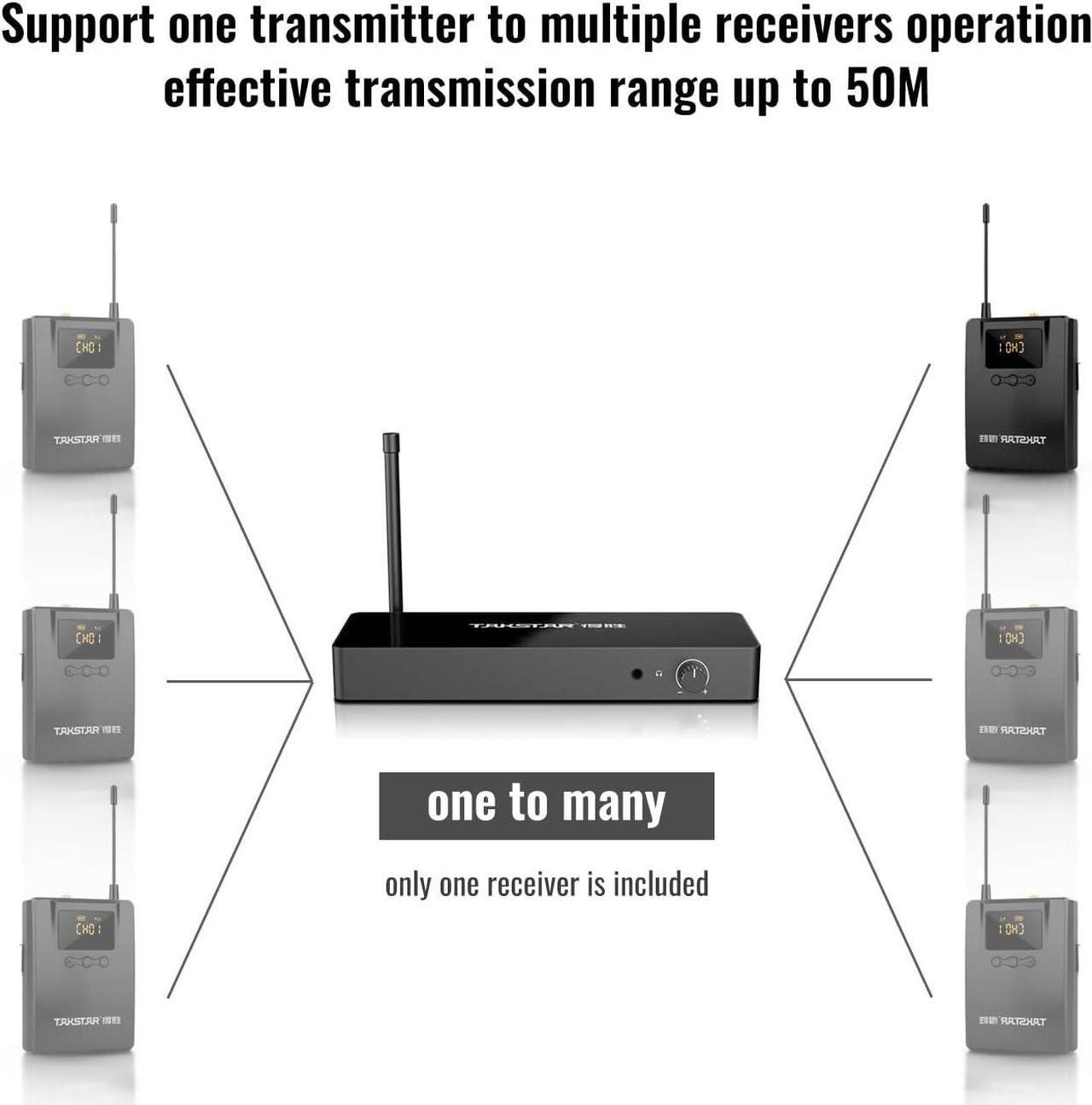 Alt view image 4 of 7 - WPM-300 UHF Wireless in-Ear Monitor System 10 Channels & Bodypack Monitoring, 164Ft Transmission Distance in-Earphone Wireless Monitoring System for Stage, Church, Studio, Musicians
