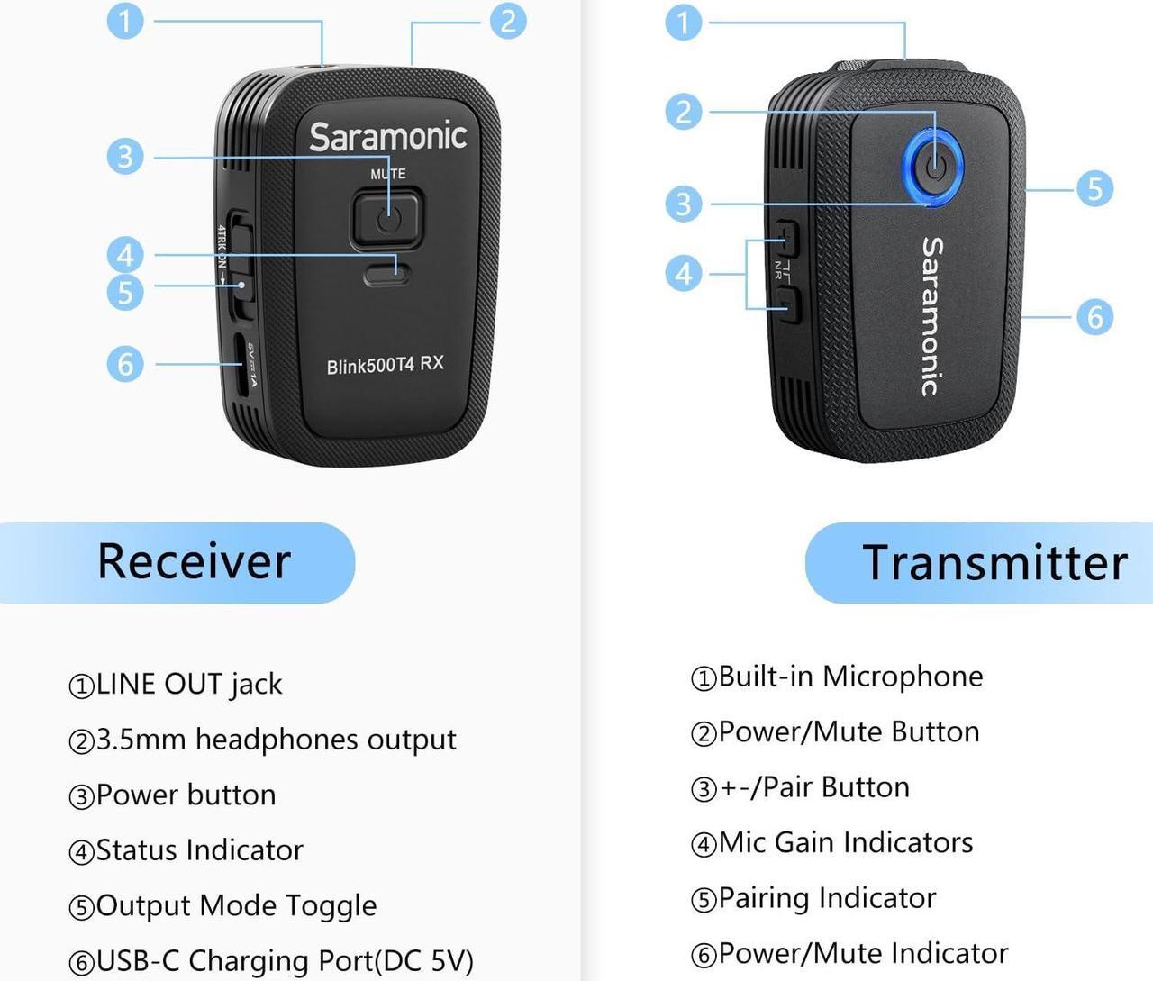 Alt view image 7 of 7 - 4-Channel Wireless Lavalier Microphone System for DSLR Camera, Blink500T4 2.4G Wireless Lapel 4 Transmitters & One Receiver 328ft Range for Camcorder Smartphones Interview Vlog YouTube Video