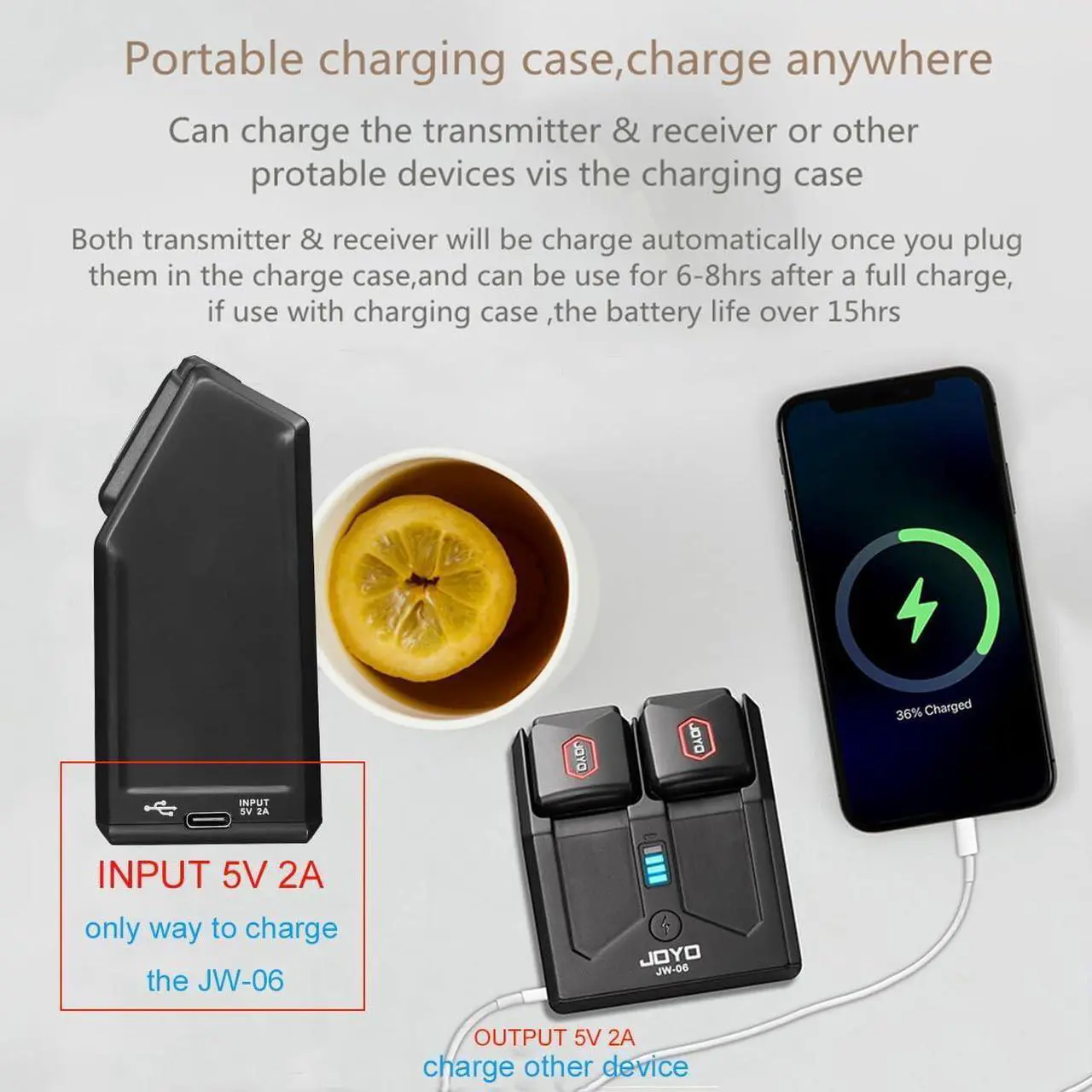Alt view image 6 of 7 - 5.8Ghz Mini Wireless Guitar System with Portable Charging Case Wireless Transmitter and Receiver 4 Working Channel for Electric Guitar Digital Wind Instrument Wireless System AInch Square Mini Device