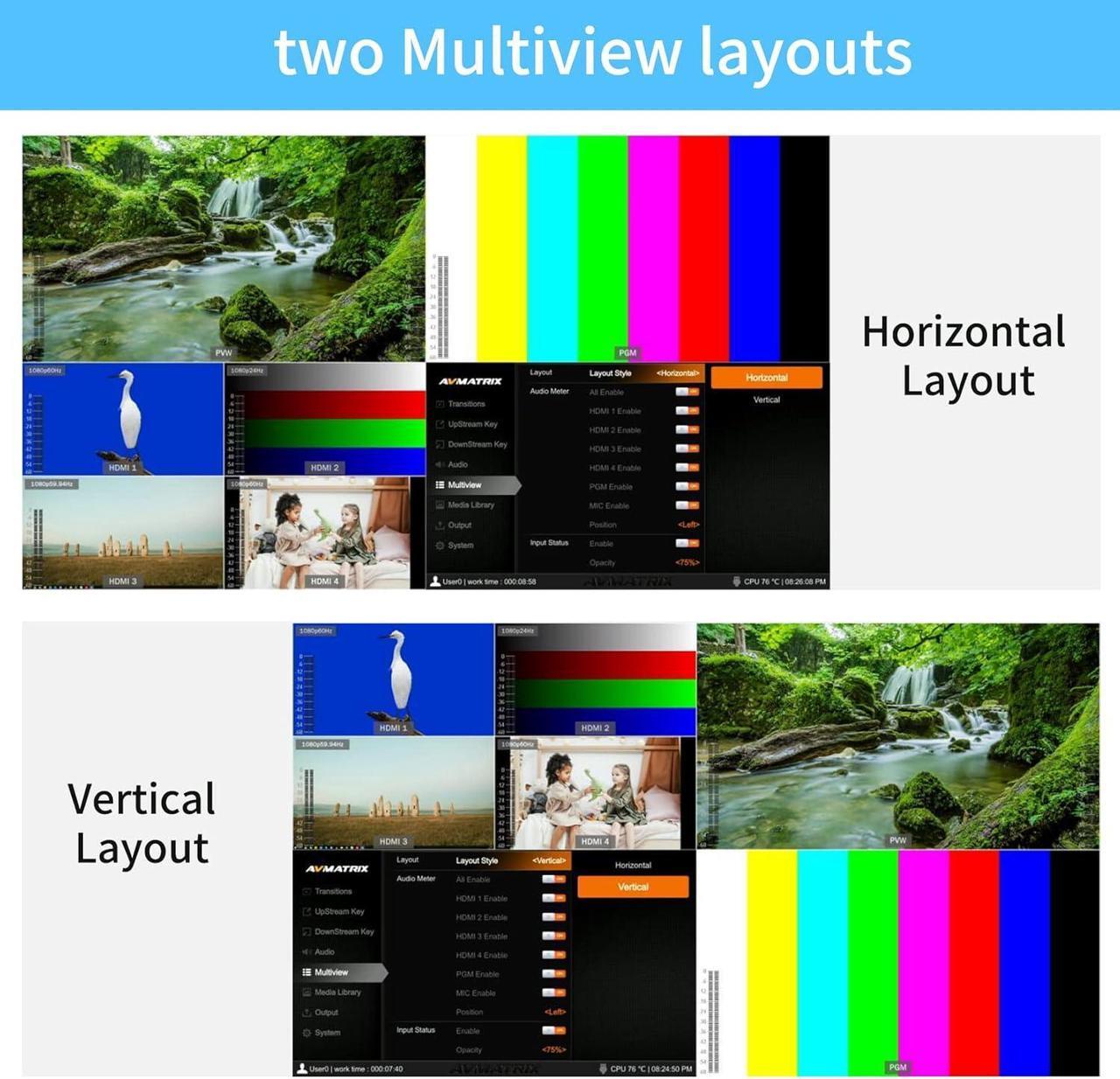 Alt view image 3 of 5 - HVS0402U Micro 4-Channel HDMI Live Stream Multi-Format Video Switcher
