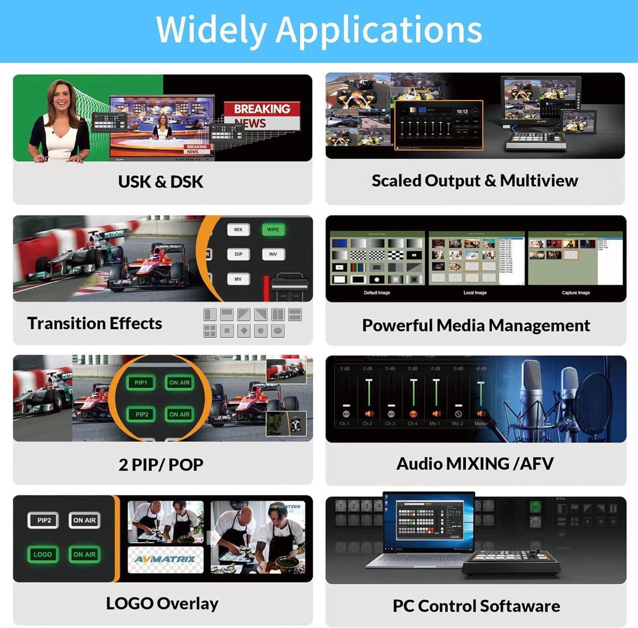 Alt view image 4 of 5 - HVS0402U Micro 4-Channel HDMI Live Stream Multi-Format Video Switcher