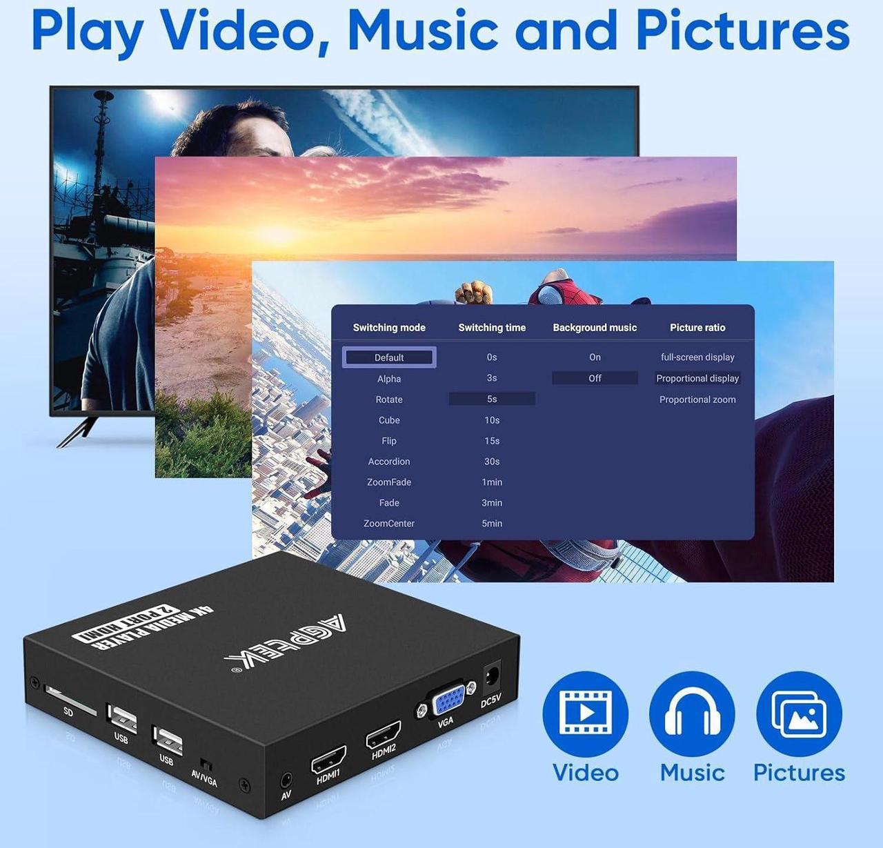 Alt view image 5 of 7 - 4K@30hz HDMI TV Media Player with Dual HDMI, One AV/VGA Output, 4K HDMI Splitter Function, Digital MP4 Player for 14TB HDD/512G USB Drive/256G SD Card/H.265 MP4, with Remote Control for MP3 AVI etc