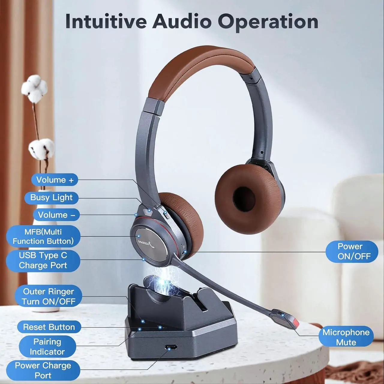 Alt view image 6 of 7 - Bluetooth Headset with Microphone for PC, in-Built with Bluetooth Adapter for Computer, Truck Driver Wireless Headset for Work Office CallCenter Telephone Microsoft Teams Skype Conference