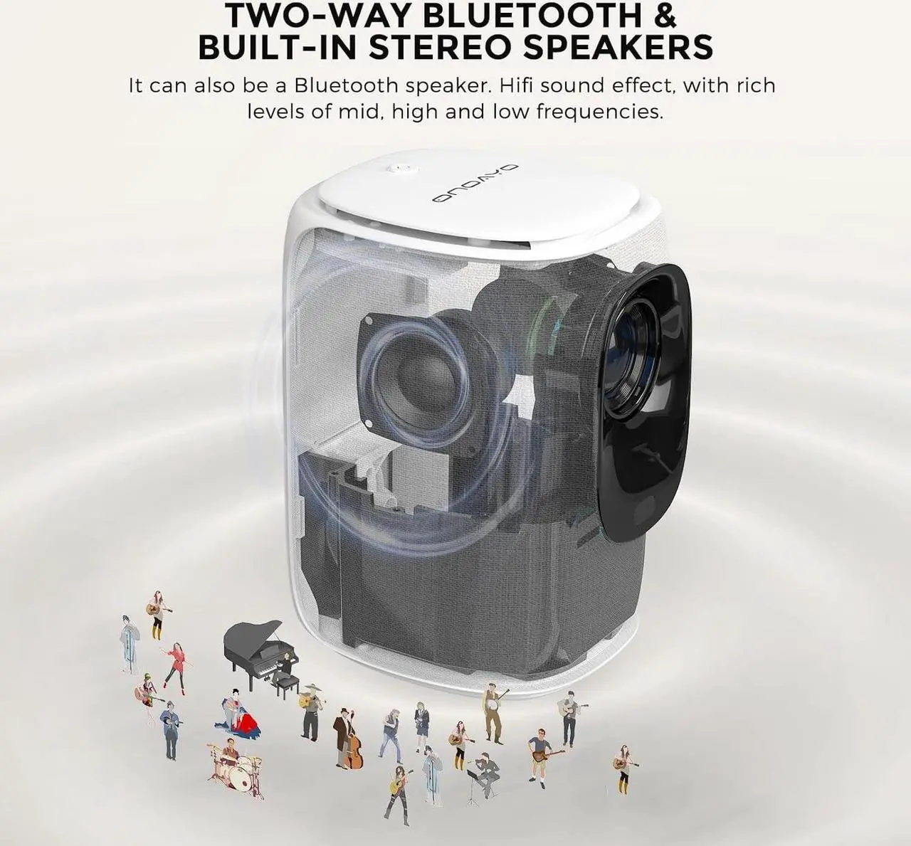 Alt view image 6 of 7 - [Electric Focus & Auto Keystone] Mini Projector With WiFi And Bluetooth, ONOAYO GivingYou AY2Pro Portable Projector 550 ANSI, Ultra Low Noise & Lens Cap Dustproof, Outdoor Projector For Phone/Laptop
