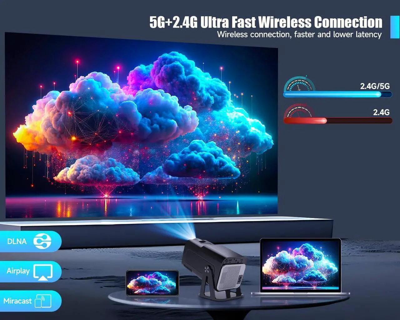 Proiettore Smart HY320 NTV Con Netflix - 1080P Nativo, 320 ANSI, WiFi 5G E Assistente Vocale - Foto 7