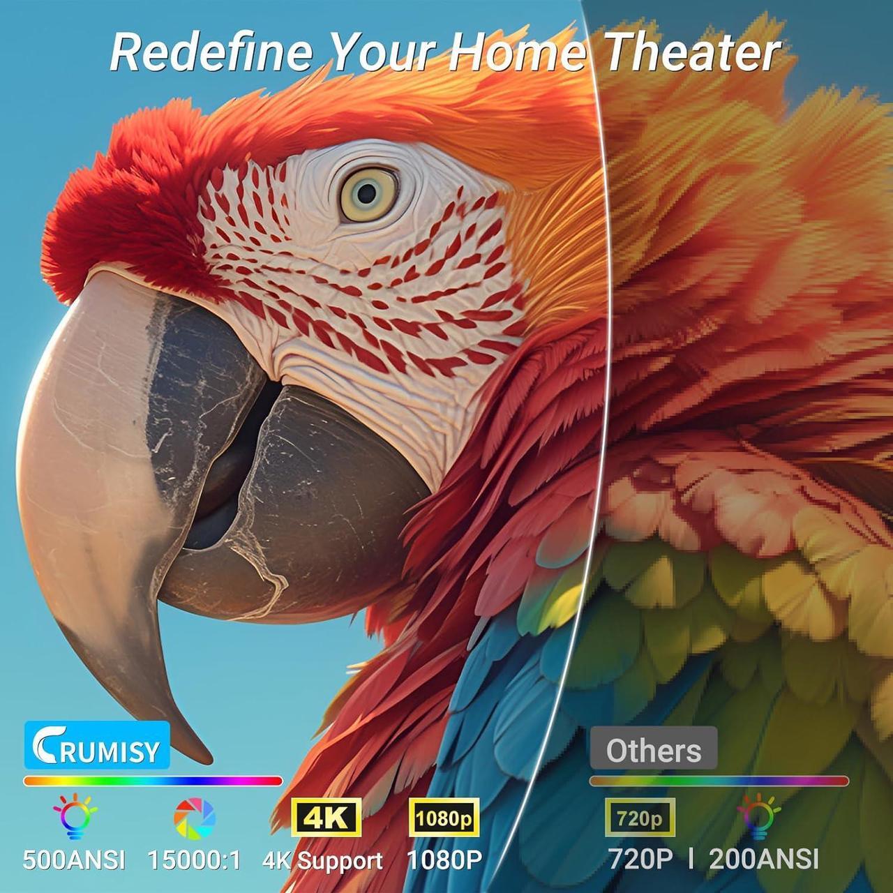 Alt view image 2 of 7 - Projector with WiFi and Bluetooth, 4K Support Outdoor Movie Projector 500 ANSI Native 1080P with Auto Keystone HIFI Speaker, 270" Screen 50% Zoom F410 Phone Projector for HDMI/USB/PC/TV Stick
