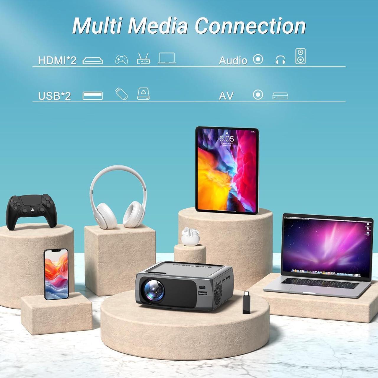 Alt view image 5 of 7 - Projector with WiFi and Bluetooth, 4K Support Outdoor Movie Projector 500 ANSI Native 1080P with Auto Keystone HIFI Speaker, 270" Screen 50% Zoom F410 Phone Projector for HDMI/USB/PC/TV Stick