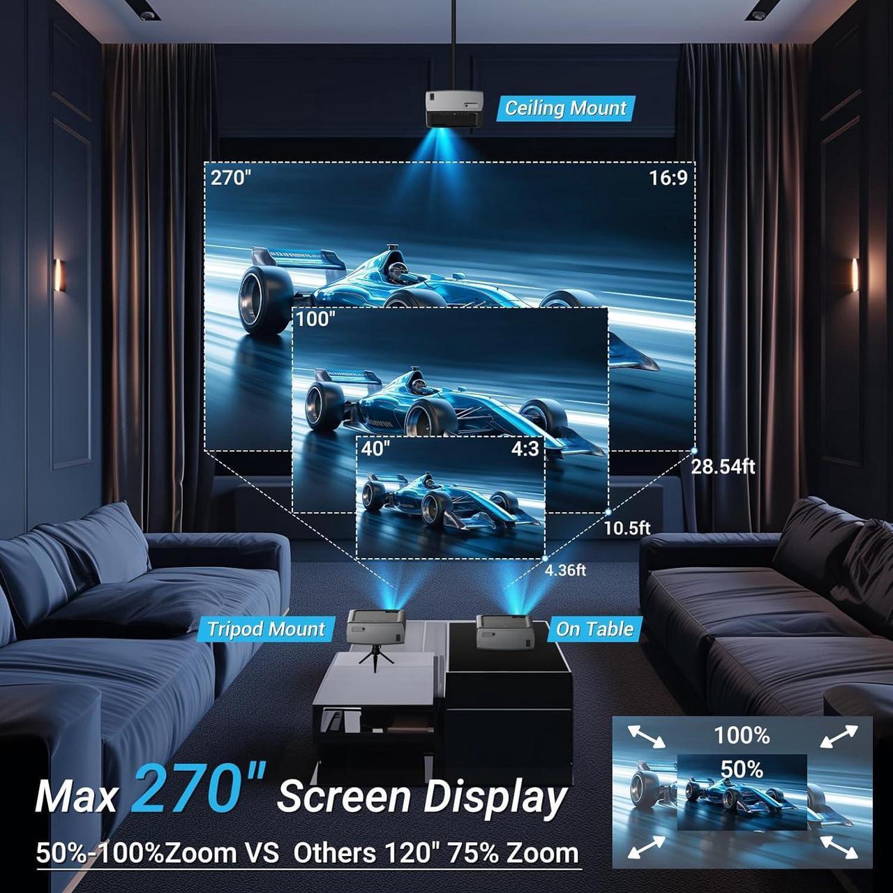 Alt view image 4 of 7 - Projector with WiFi and Bluetooth, 4K Support Outdoor Movie Projector 500 ANSI Native 1080P with Auto Keystone HIFI Speaker, 270" Screen 50% Zoom F410 Phone Projector for HDMI/USB/PC/TV Stick