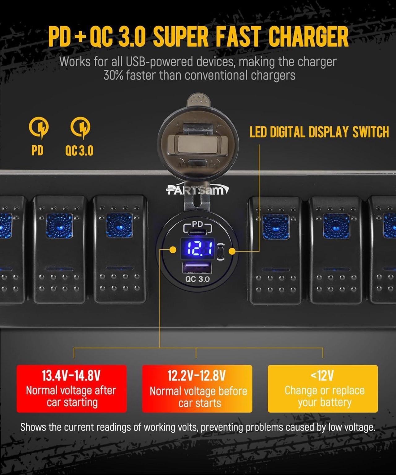 Alt view image 5 of 7 - 6 Gang Rocker Switch Panel Box12V-24V Aluminum Boat Marine Toggle Switch with USB and Type C Charger Voltmeter w/Fuses Waterproof Gasket for Car Pickup RV Van SUV UVT ATV
