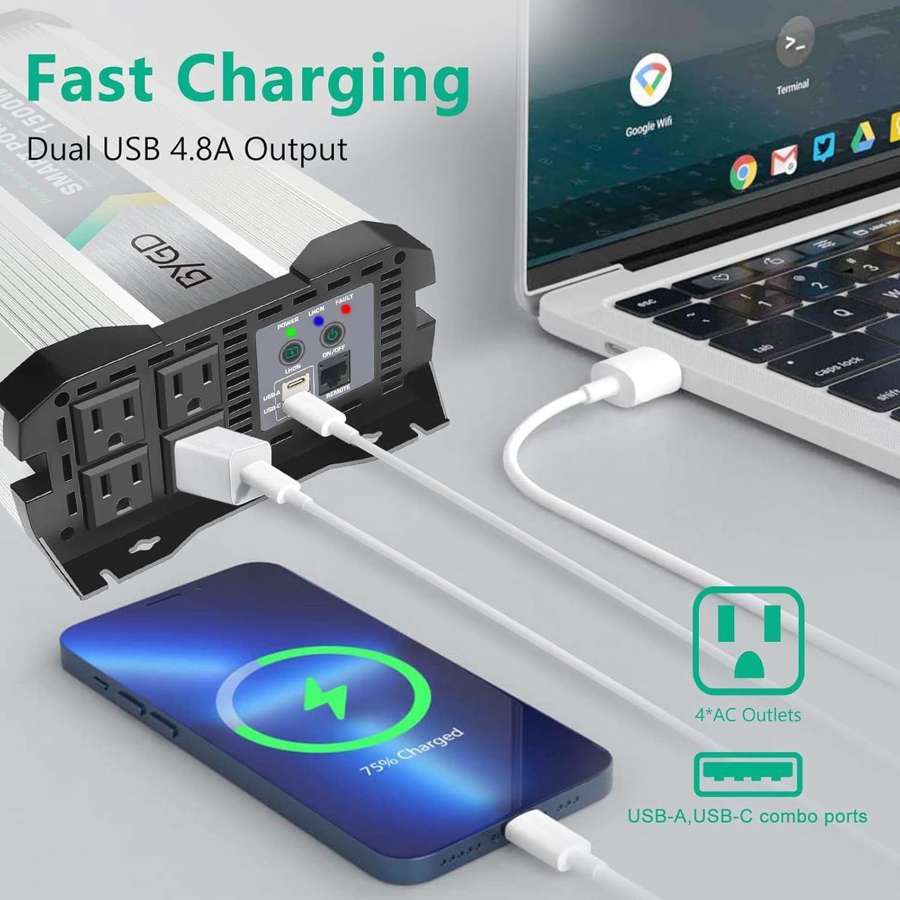 Alt view image 4 of 7 - 1500W Pure Sine Wave Power Inverter DC 12V to 110V AC Car Interter with 4 AC Outlets, USB and Type C Ports Charger, Inverter for RV Vehicles Travel Camping