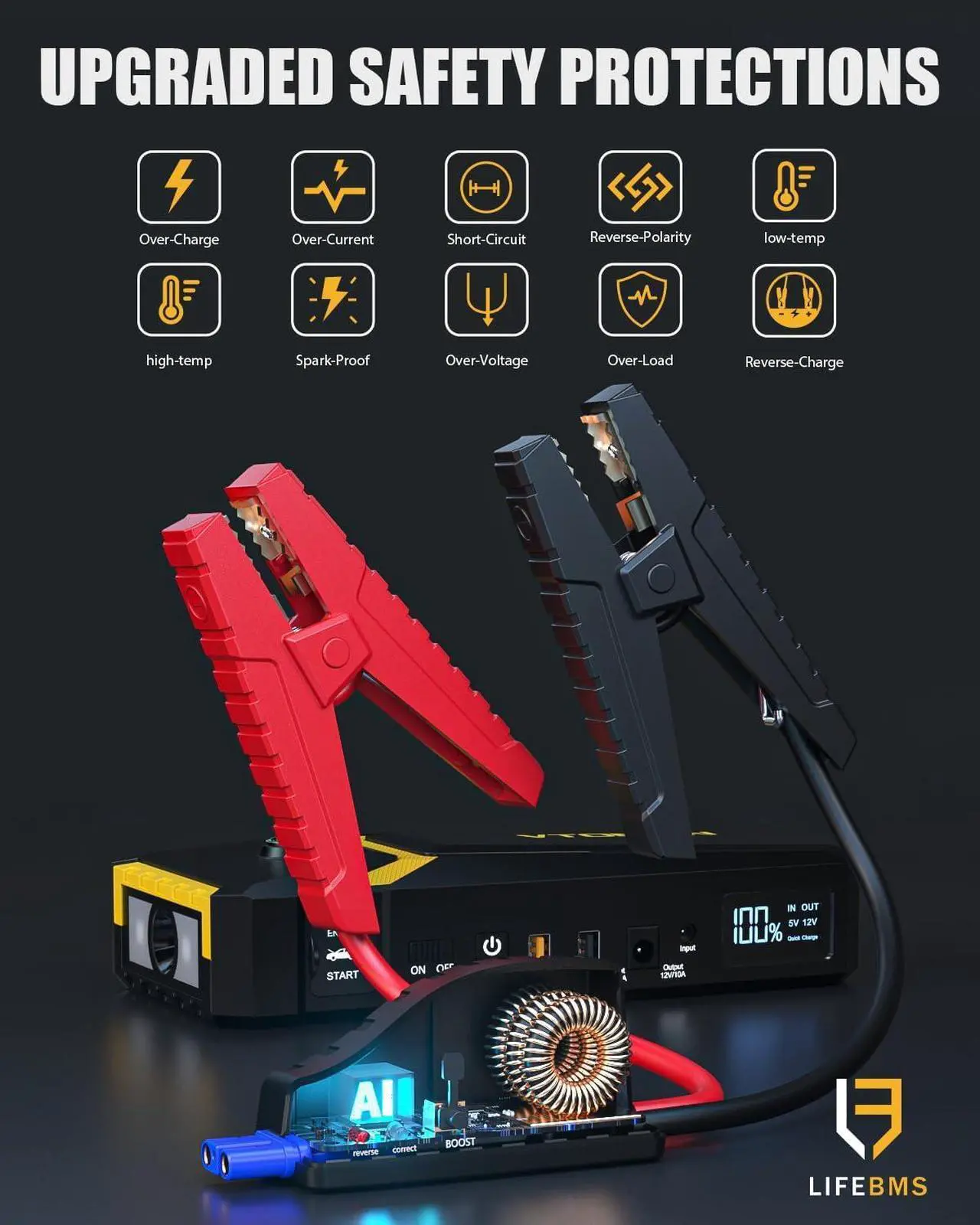 Alt view image 4 of 6 - V8 Pro 3000A Jump Starter, Car Battery Charger Jump Starters for Up 8.5L Gas and 6.5L Diesel Engines, 12V Auto Lithium Battery Booster Pack, Portable Jump Box with Jumper Cable LCD Display