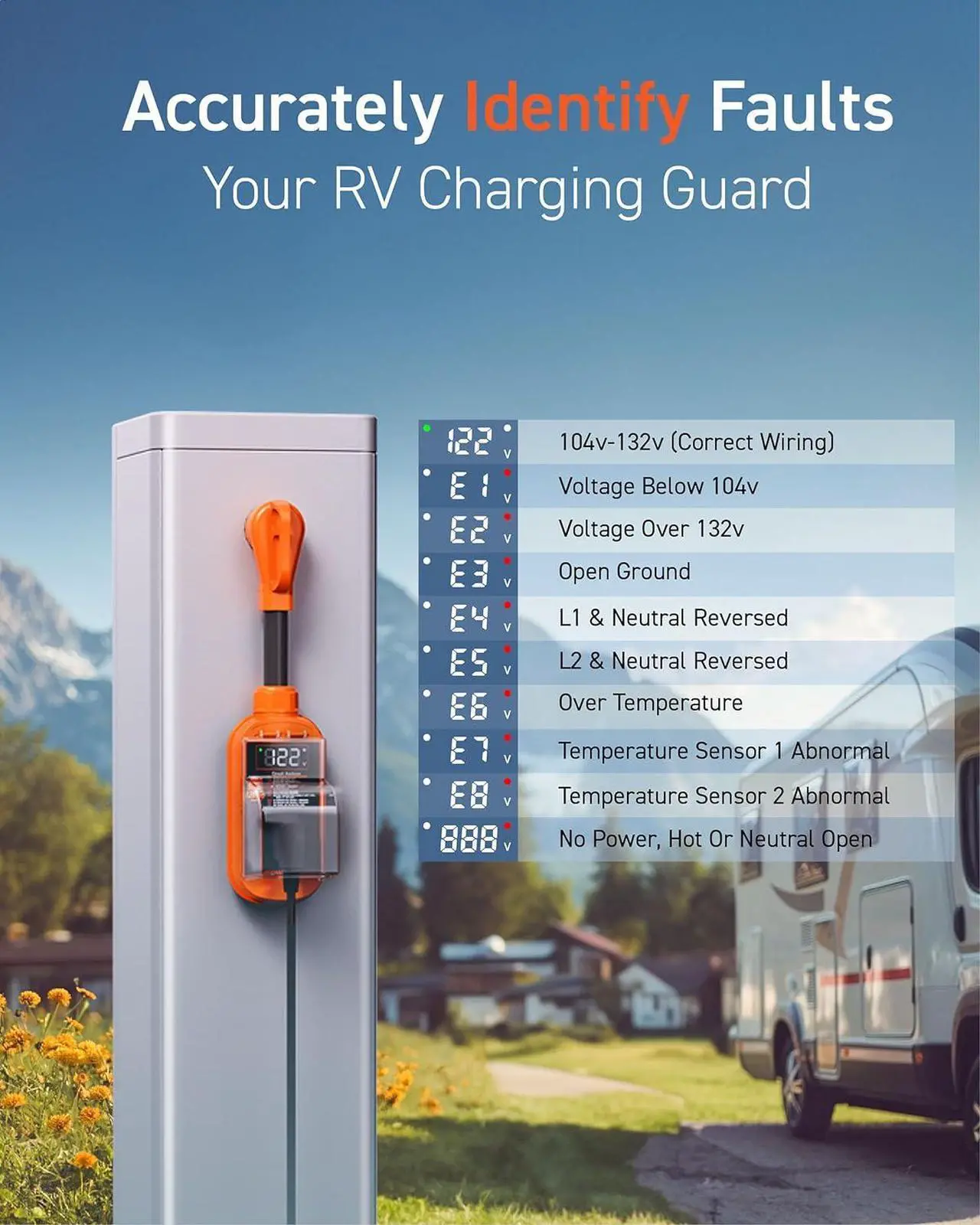 Alt view image 4 of 7 - TECH RV Surge Protector with Smart LED Display, 50 amp 12000 Joules RV Circuit Analyzer - Camper Surge Protector with Waterproof Cover, RV Adapter Plug for CampersTravel Trailers50A