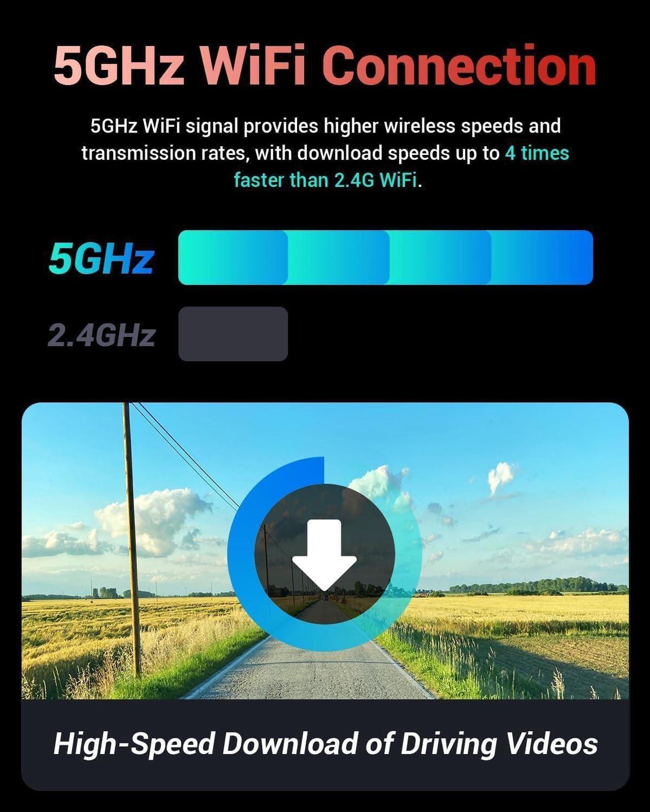 Alt view image 6 of 6 - K600 4k Dash Cam Front and Rear, 3.59" IPS Screen, Built-in GPS 5G WiFi Dash Camera for Cars with App, UHD 2160P Night Vision Free 32G SD Card, 170° Wide Angle, HDR, 24H Parking Mode