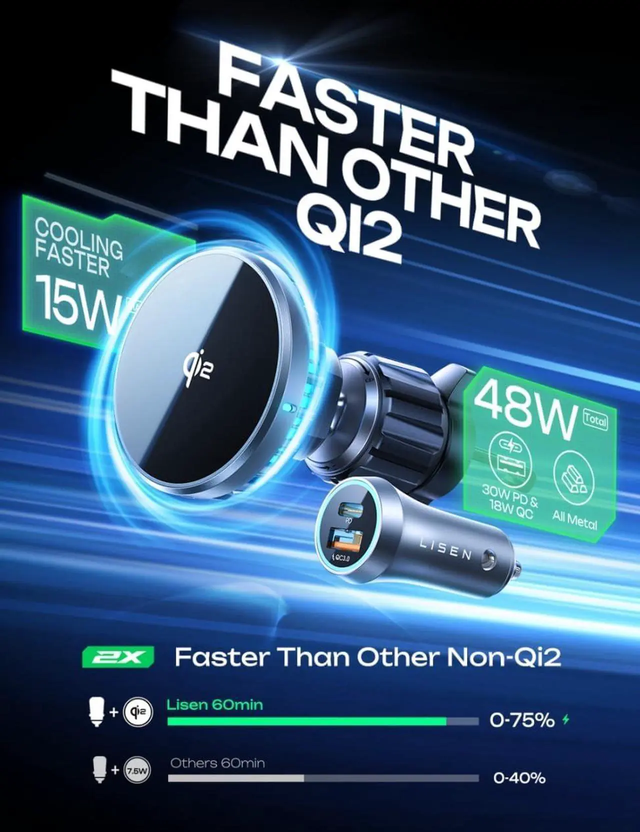 Alt view image 4 of 7 - Qi2 MagSafe Car Mount Charger 15W Wireless Car Charger Phone Holder, iPhone Cooing Magnetic Charger Mount Cell Phone Holders for your Car, Car Accessories for iPhone 16 15 14 13 Pro Max Plus
