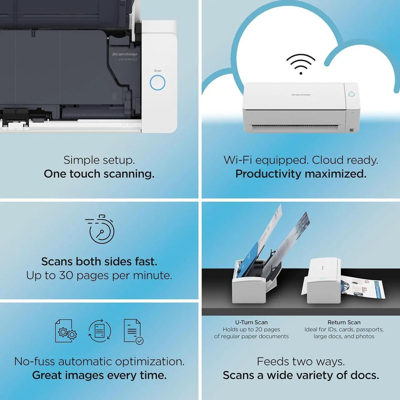 Alt view image 3 of 6 - ScanSnap iX1300 Compact Wireless or USB Double-Sided Color Document, Photo & Receipt Scanner with Auto Document Feeder and Manual Feeder for Mac or PC, White