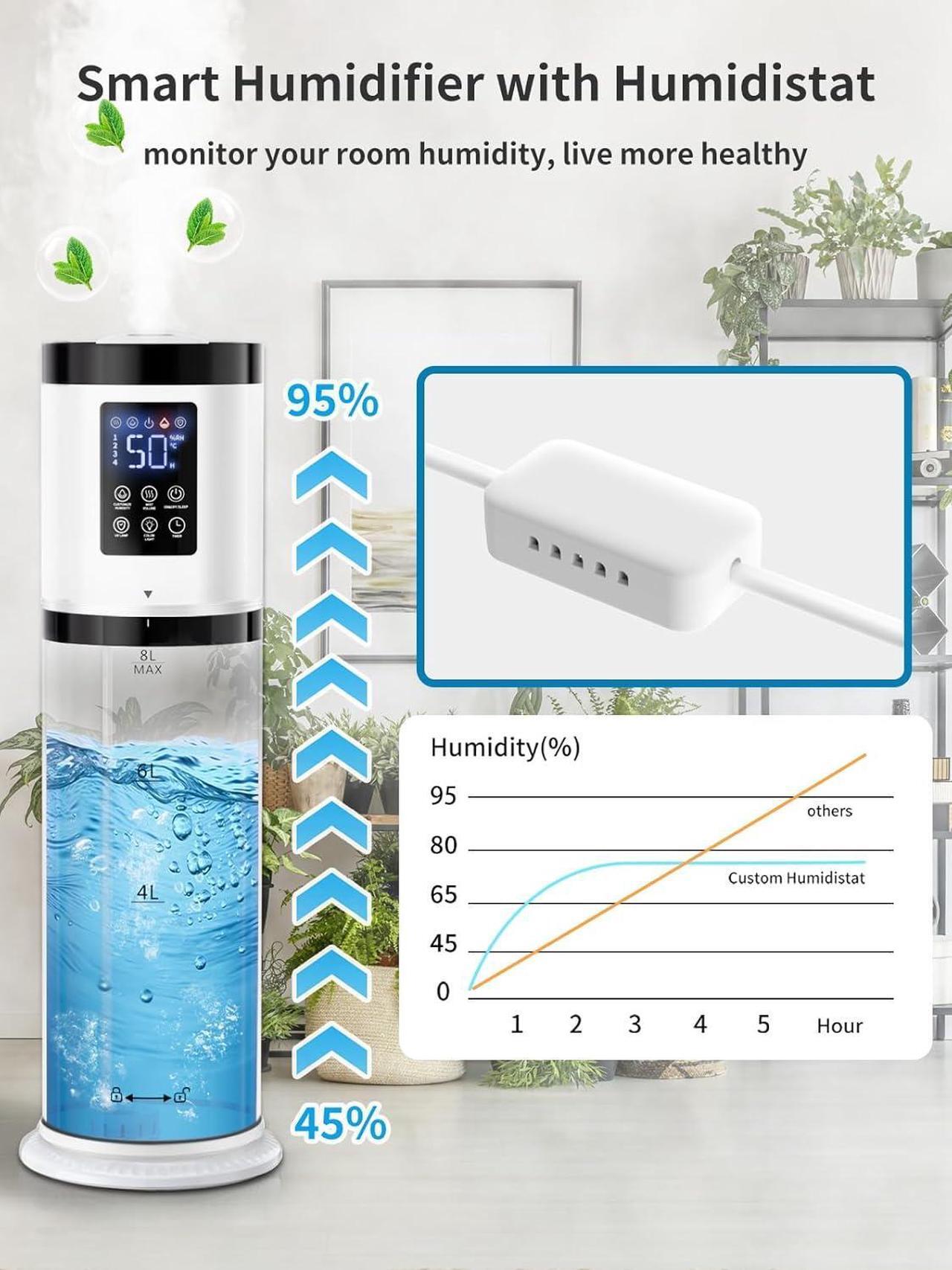 Alt view image 3 of 7 - Humidifiers for Bedroom Large Room, 8L Large Capacity Cool Mist Humidifier, Air Humidifiers for Home, Smart Humidity Setting, Easy Top Fill, Sleep Mode, Essential Oil Box & Ambient Light, Auto Shutoff