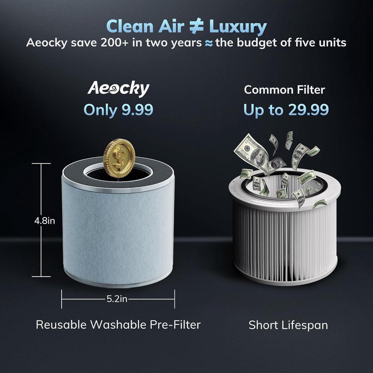Alt view image 5 of 6 - With YearChange 5-in-1 Washable Filter, AEOCKY H13 HEPA Air Purifier for Home Bedroom Dorm, Portable Air Cleaner, Quiet as Pink Noise, Aroma Box, for Pollen Smoke Dust Pet Dander Odor Office Desktop