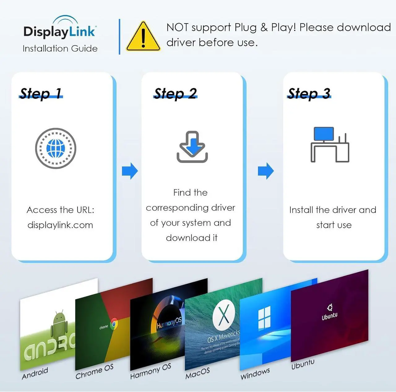 Alt view image 7 of 7 - USB 3.0 or USB C to Dual HDMI Splitter Extended Display for Dual Monitor, Displaylink Adapter Dual HDMI 4K 60Hz for  Mac M1/M2/M3 or Windows 10/11, USB A/C to HDMI 4K Output