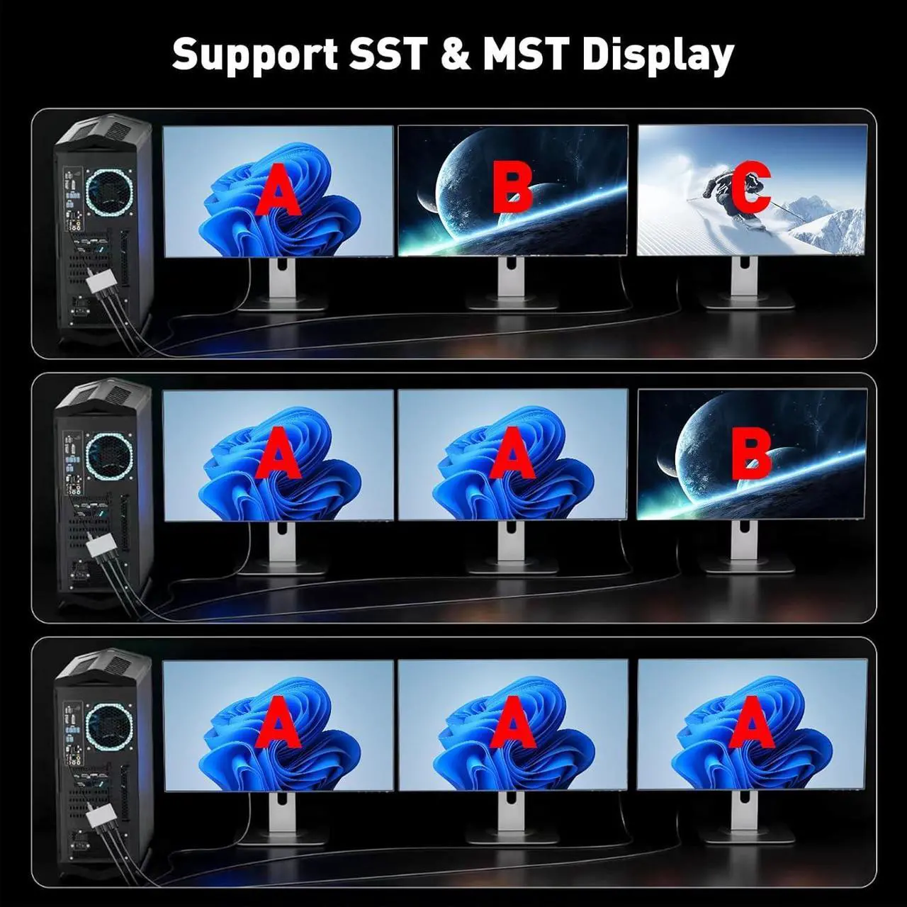 Alt view image 3 of 7 - DisplayPort Splitter for 3 Monitors Extended Display | 4K 60Hz Display Port to Docking Station 1 in 3 Out Adapter 3xDP MST Hub for PC, NVIDIA,