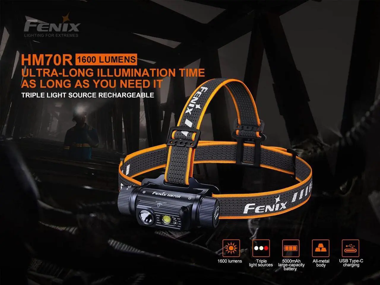 Alt view image 6 of 7 - HM70R Headlamp, 1600 Lumen USB-C Rechargeable with White, High CRI and Red Beams and Lumentac Organizer