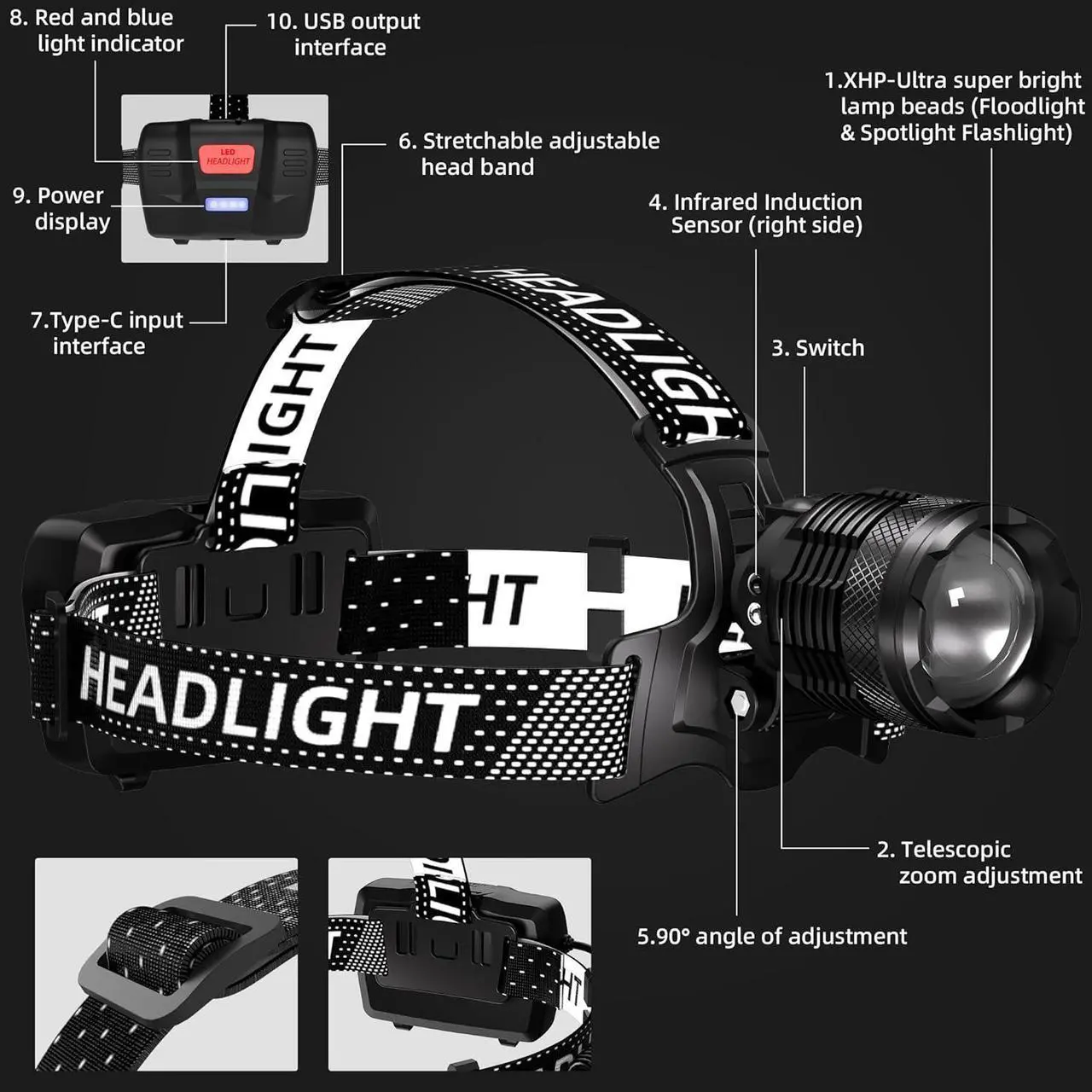 Alt view image 7 of 7 - 100,000LM Rechargeable LED Headlamp 40H Long Battery Life, Super Bright Sensor Head Lamp with 3 Lighting Modes, Zoomable, Power Display, IP67 Waterproof for Camping Hunting Hiking 2PCS