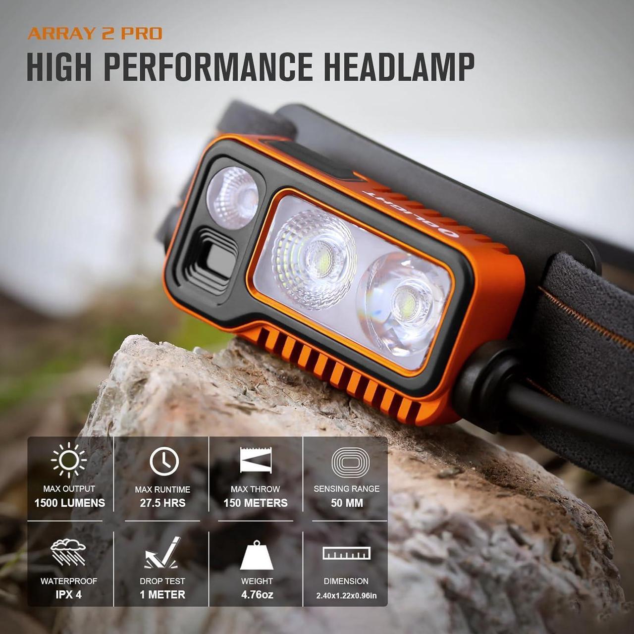 Alt view image 2 of 7 - Array 2 Pro 1500 Lumens Headlamp with Red Light Option, Powered by USB-C Rechargeable LED Headlight with Motion Sensor for Outdoors, Camping, Running, Working (Orange)