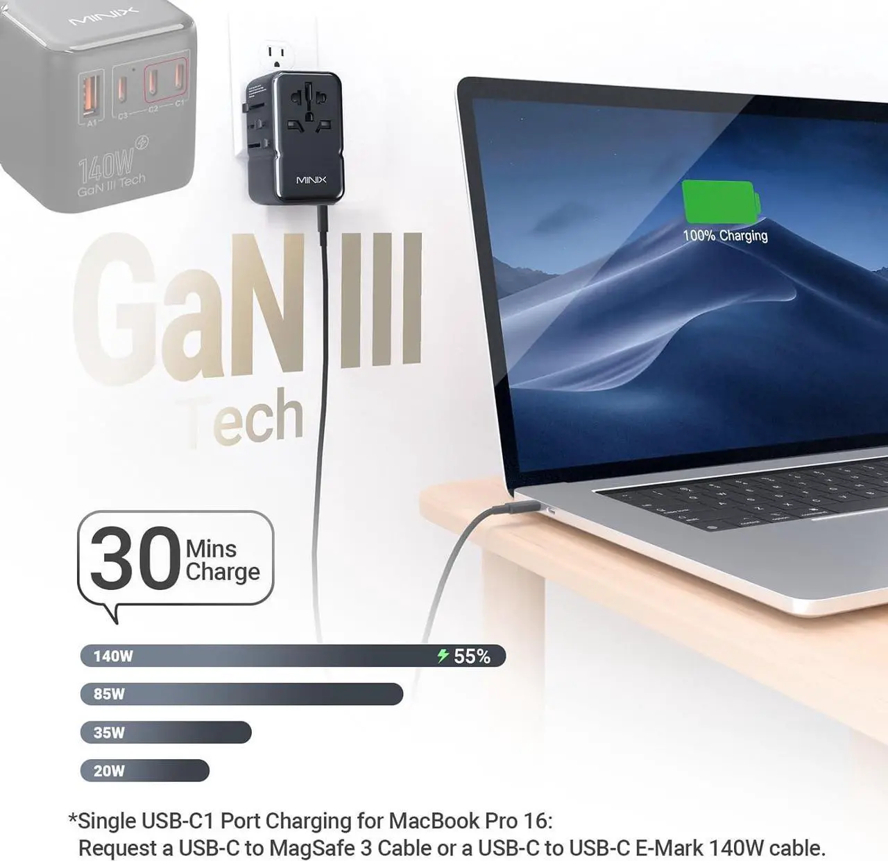 Alt view image 2 of 6 - 140W Universal Travel Adapter, GaN III International Power Adapter, 3 USB-C 1 USB-A Ports, AC Outlet, Worldwide US/UK/EU/AU Travel Charger for Cameras Laptops Tablets Phones and More