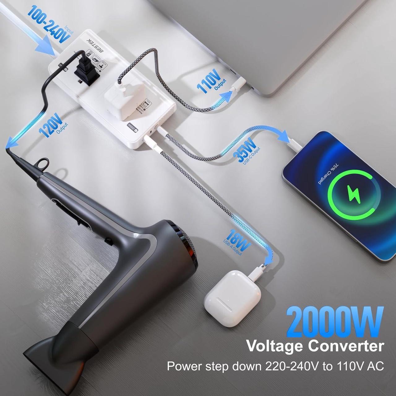 Alt view image 4 of 7 - 2000W Voltage Converter 220V to 110V International Universal Voltage Converter US to Europe Travel Adapter with 2 AC Outlets and 3 USB Ports(2 PD35W), for Hair Dryer Straightener