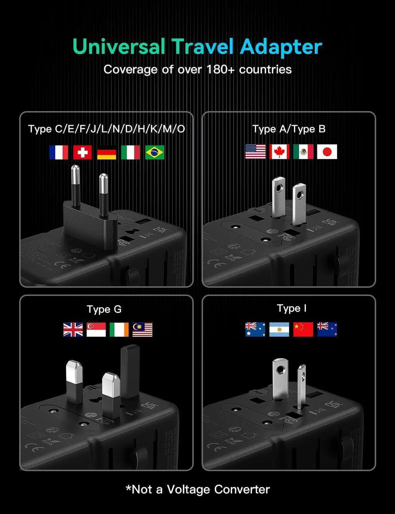 Alt view image 3 of 7 - Universal Travel Adapter, 120W GaN Travel Plug Adapter, International Charger AC Plug Adapter 3 Type-C & 1 USB-A, Worldwide Travel for Most Europe EU US UK AU JP