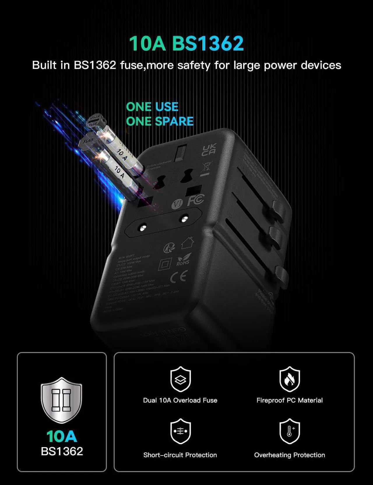 Alt view image 5 of 7 - Universal Travel Adapter, 120W GaN Travel Plug Adapter, International Charger AC Plug Adapter 3 Type-C & 1 USB-A, Worldwide Travel for Most Europe EU US UK AU JP